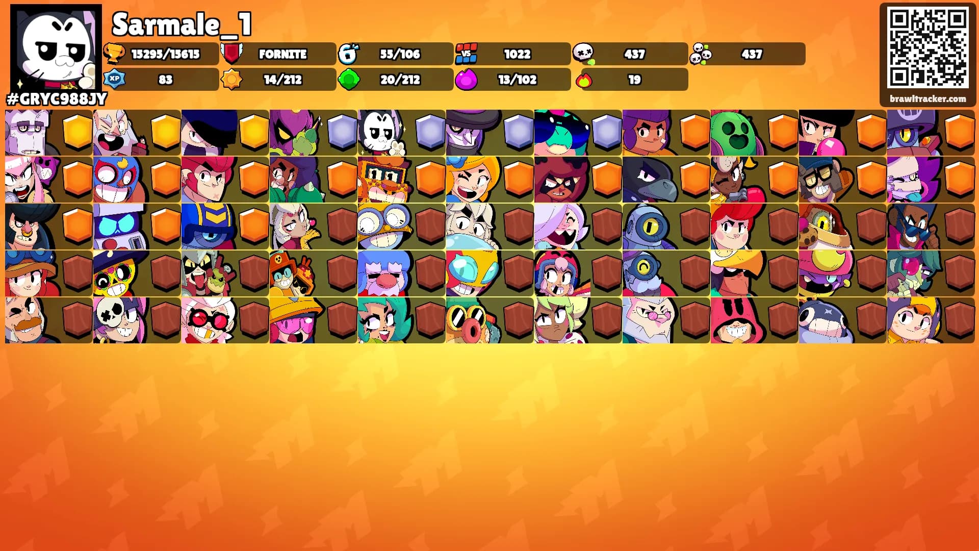 Sarmale_1's Ranks