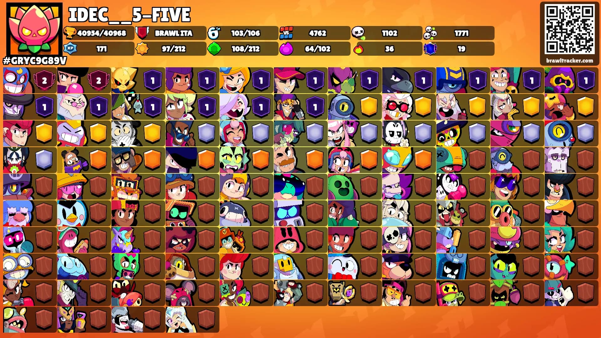 IDEC__5-FIVE's Ranks