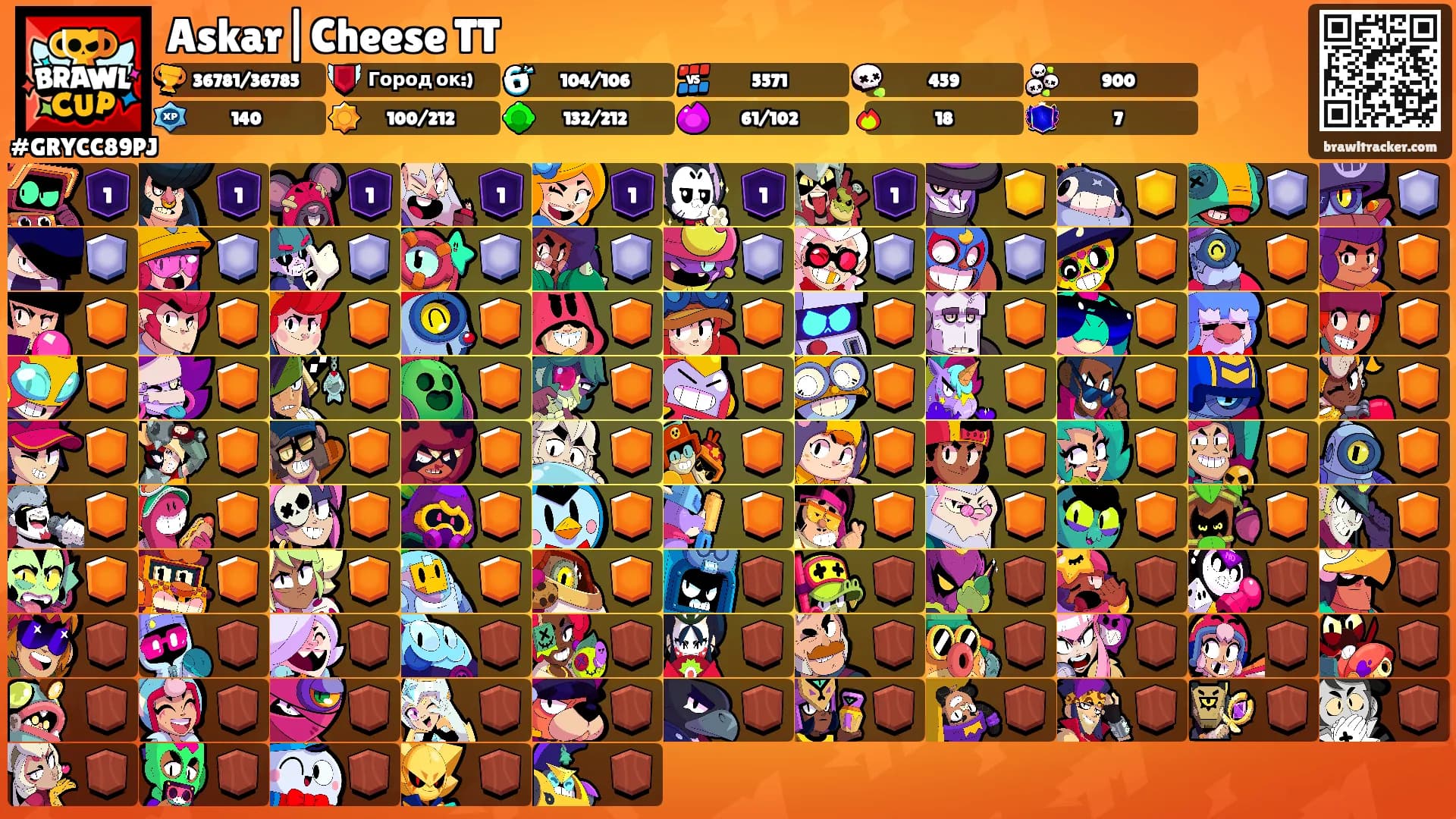 Askar|Cheese TT's Ranks