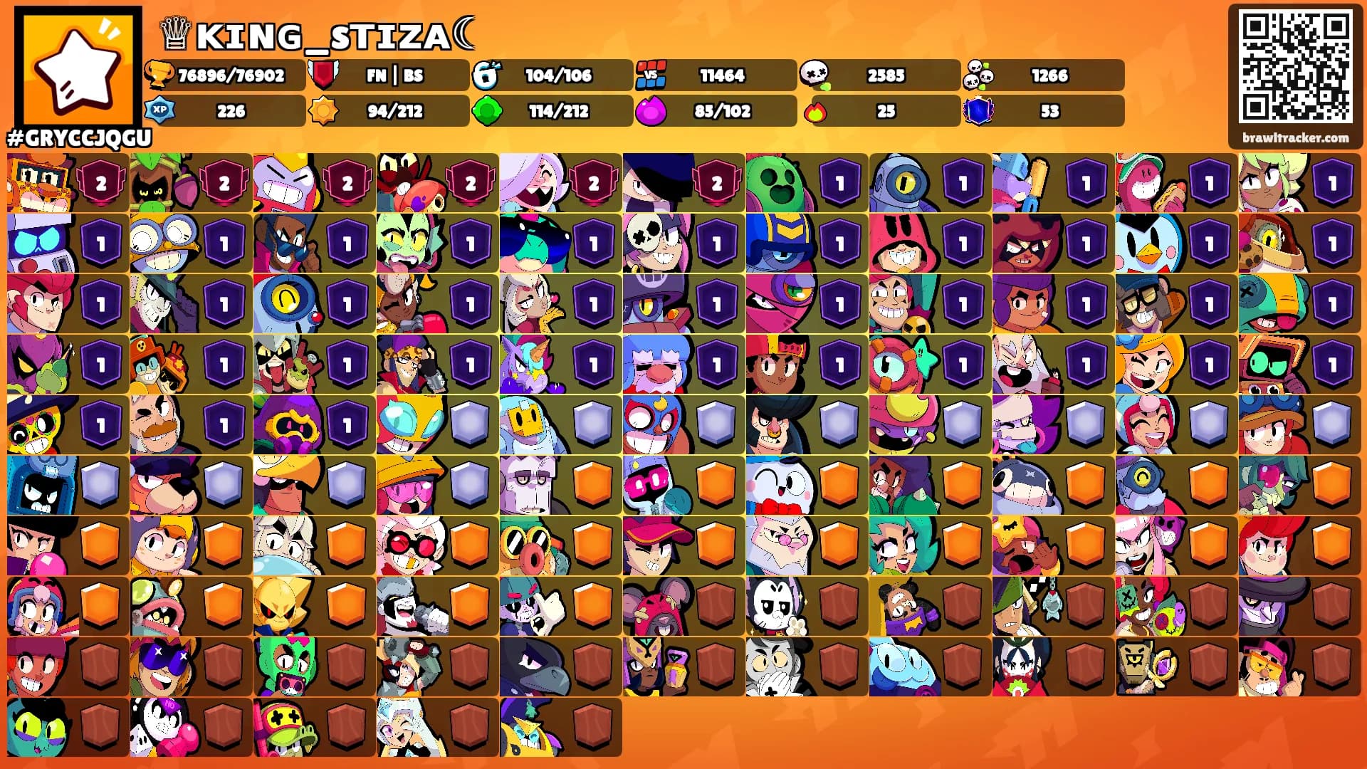 ♕ᴋɪɴɢ_sᴛɪᴢᴀ☾'s Ranks