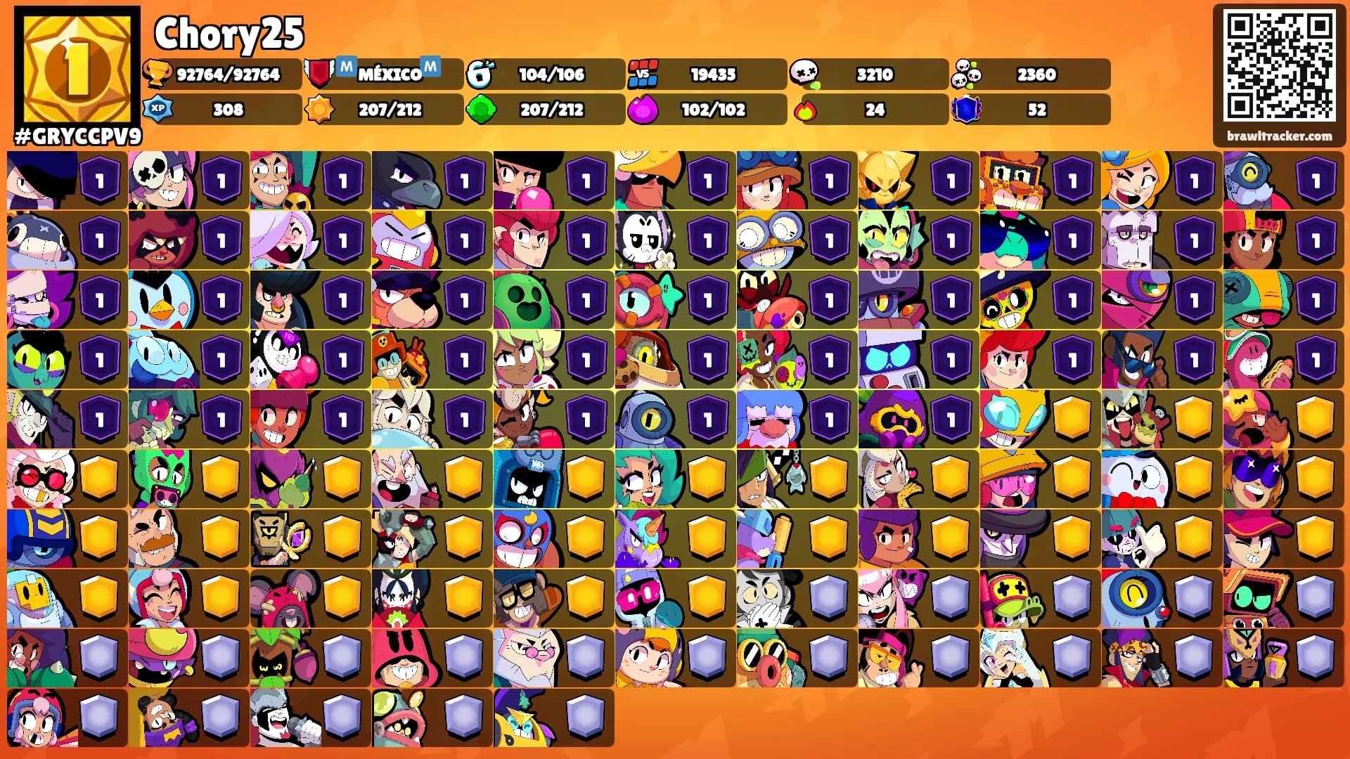 Chory25's Ranks
