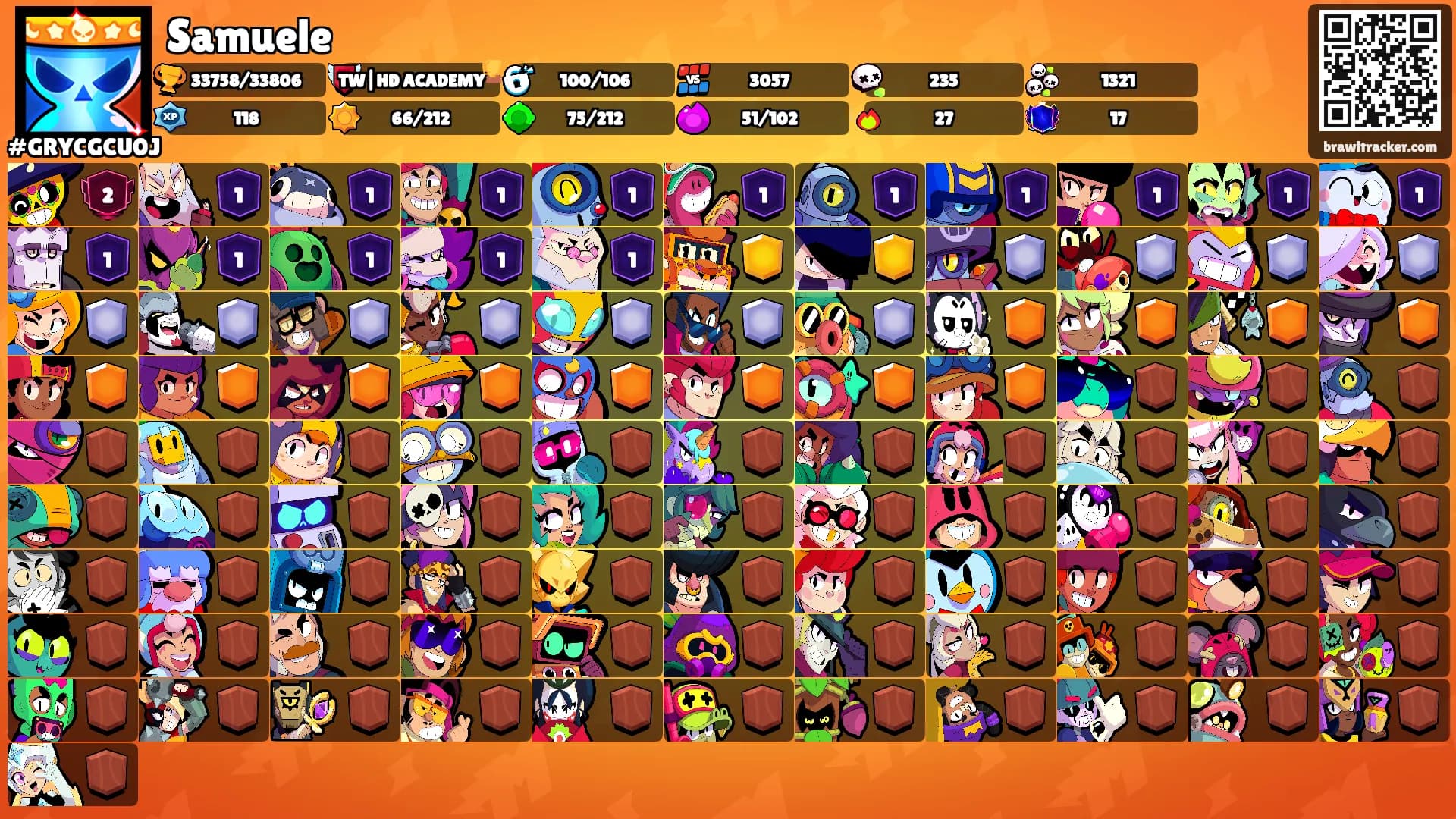 Samuele's Ranks