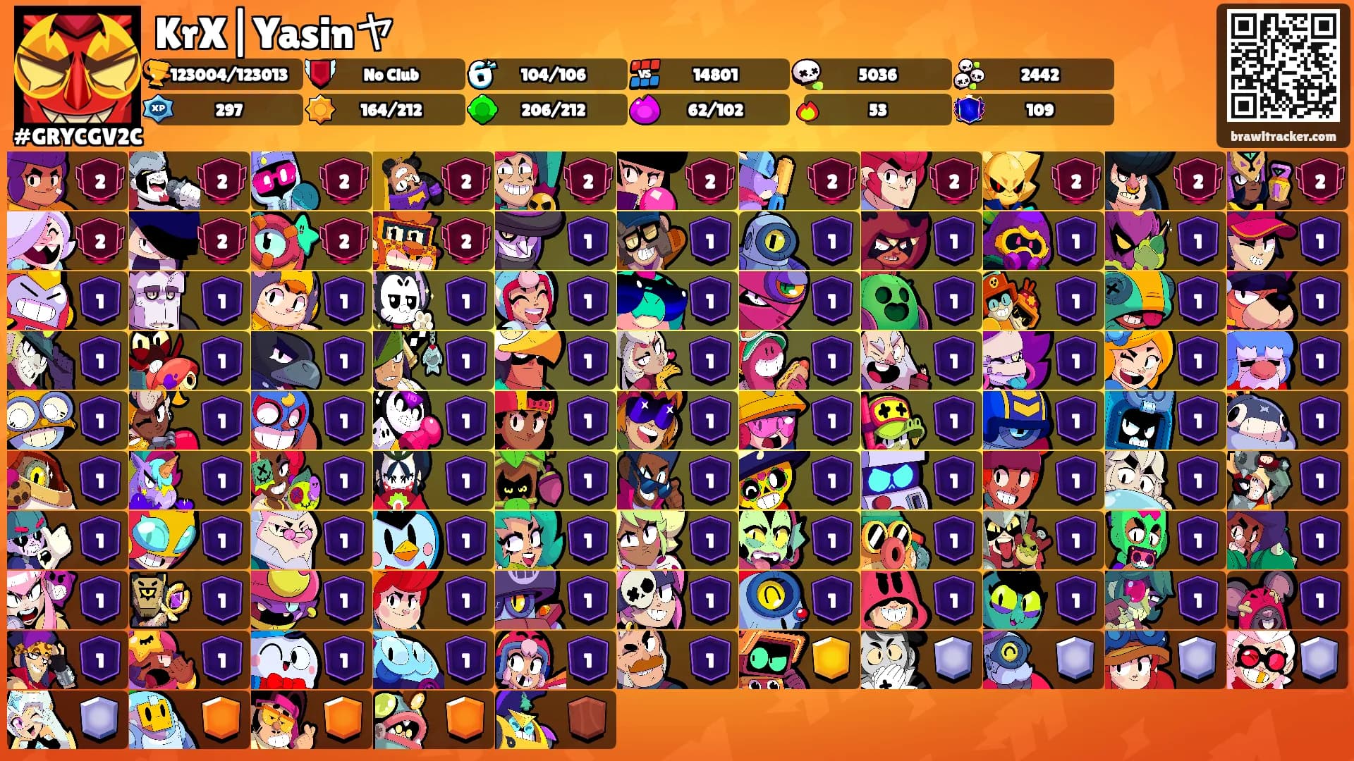KrX|Yasinヤ's Ranks
