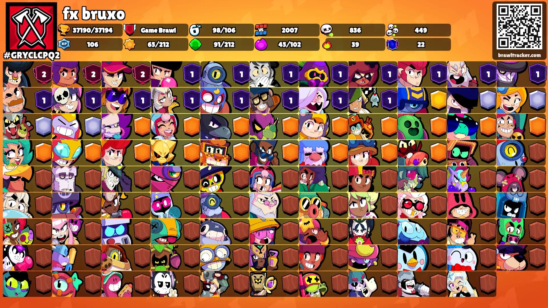 fx bruxo's Ranks