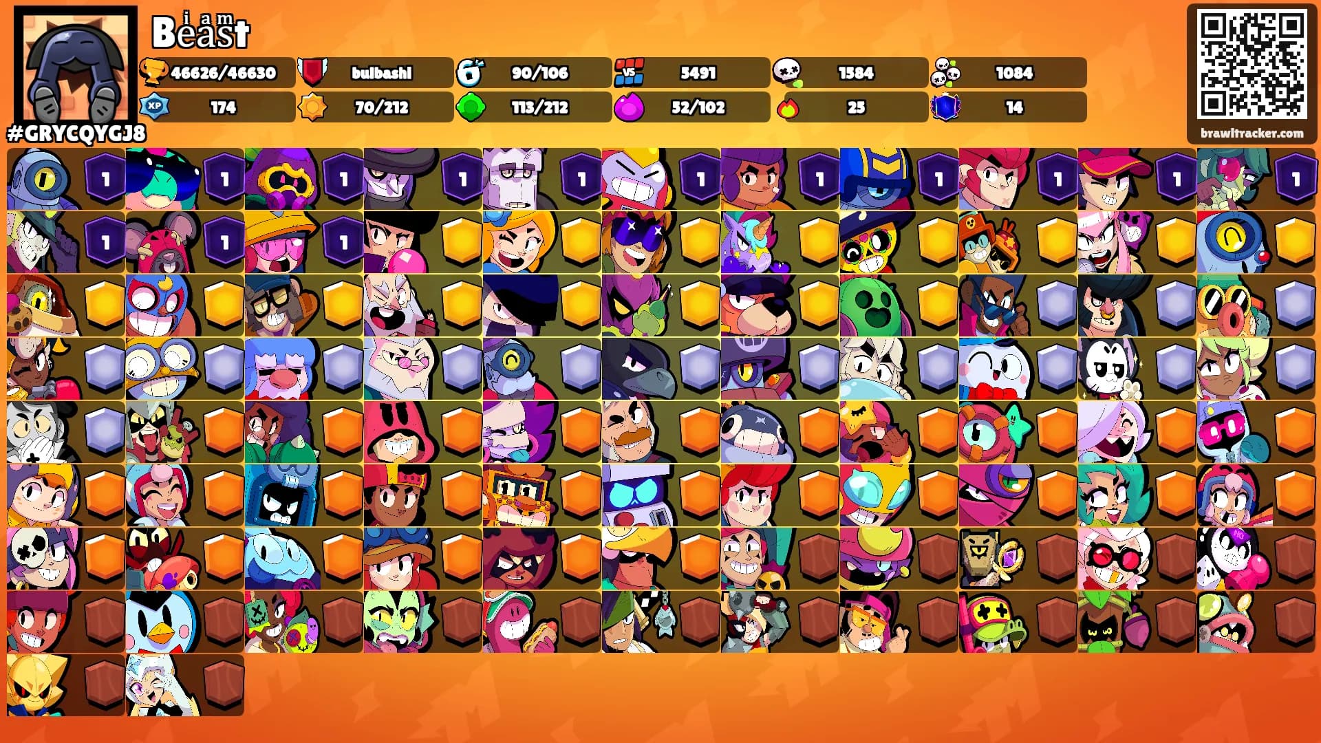 Beͥaͣsͫt's Ranks