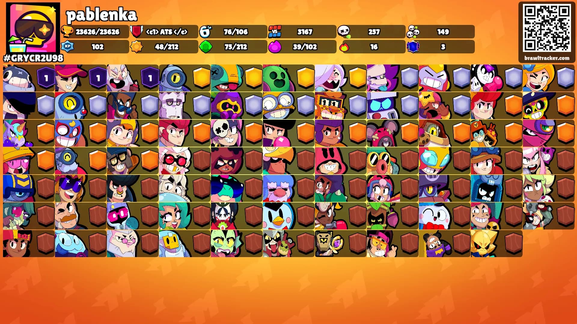 pablenka's Ranks