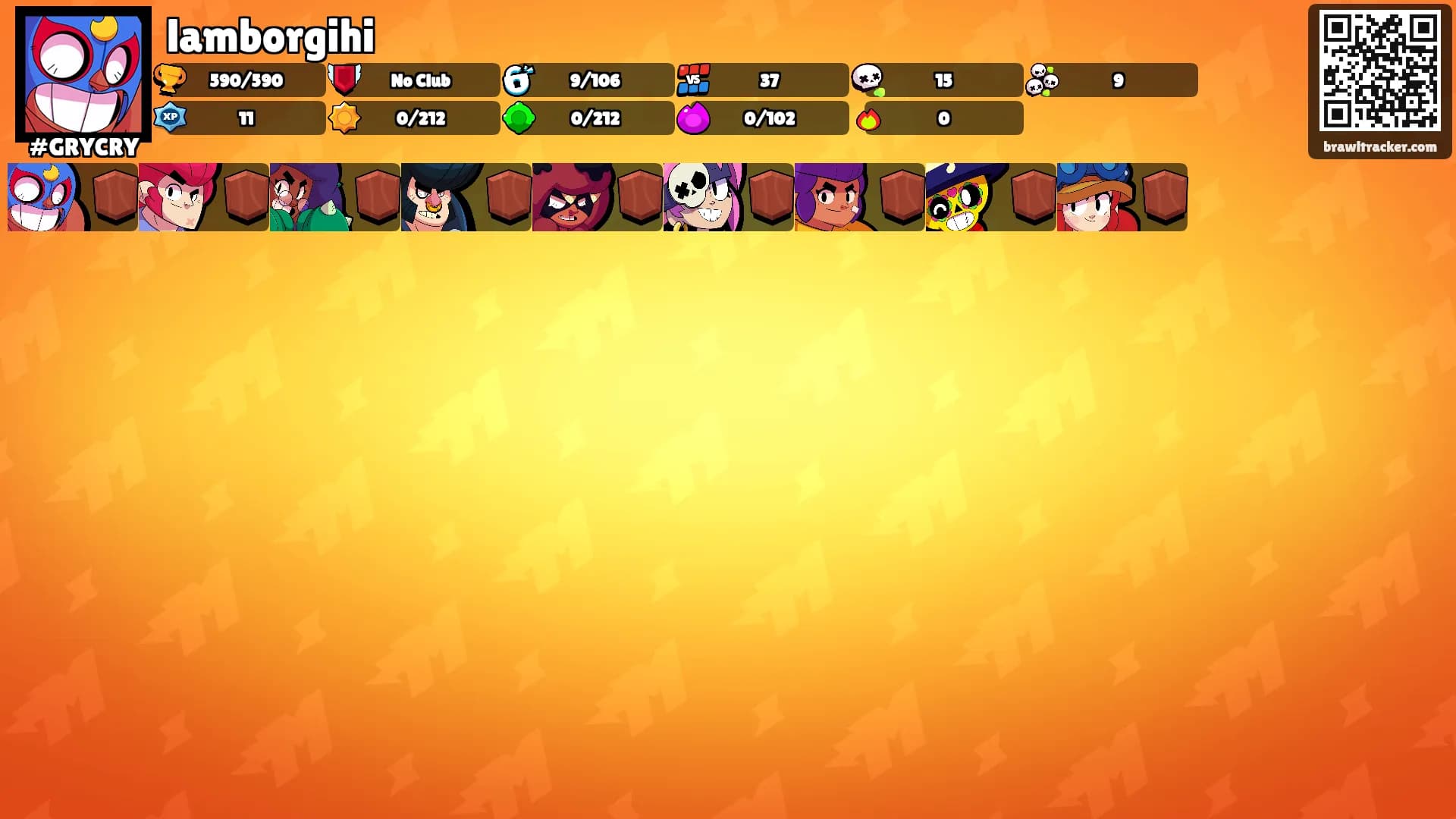 lamborgihi's Ranks