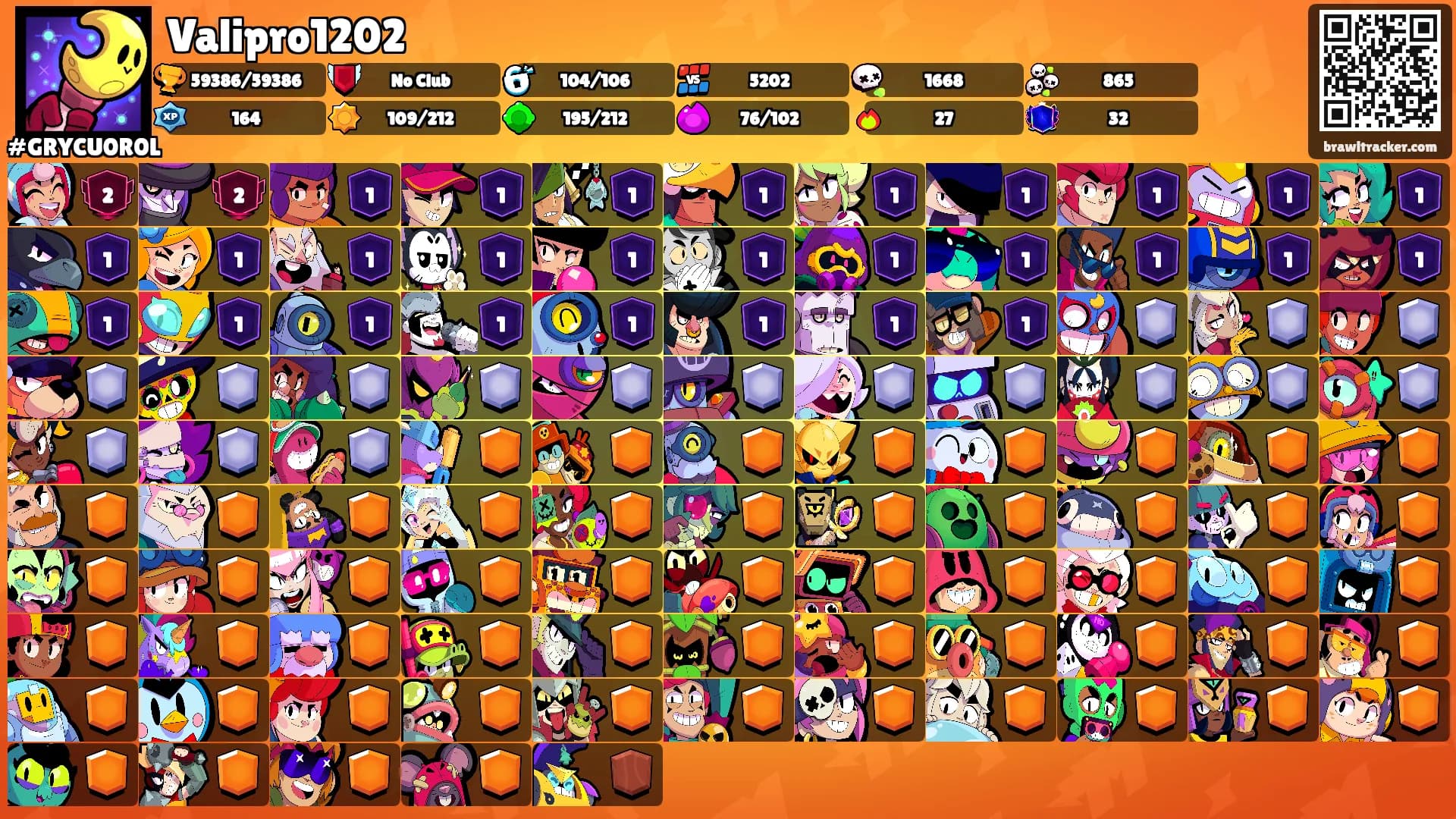 Valipro1202's Ranks