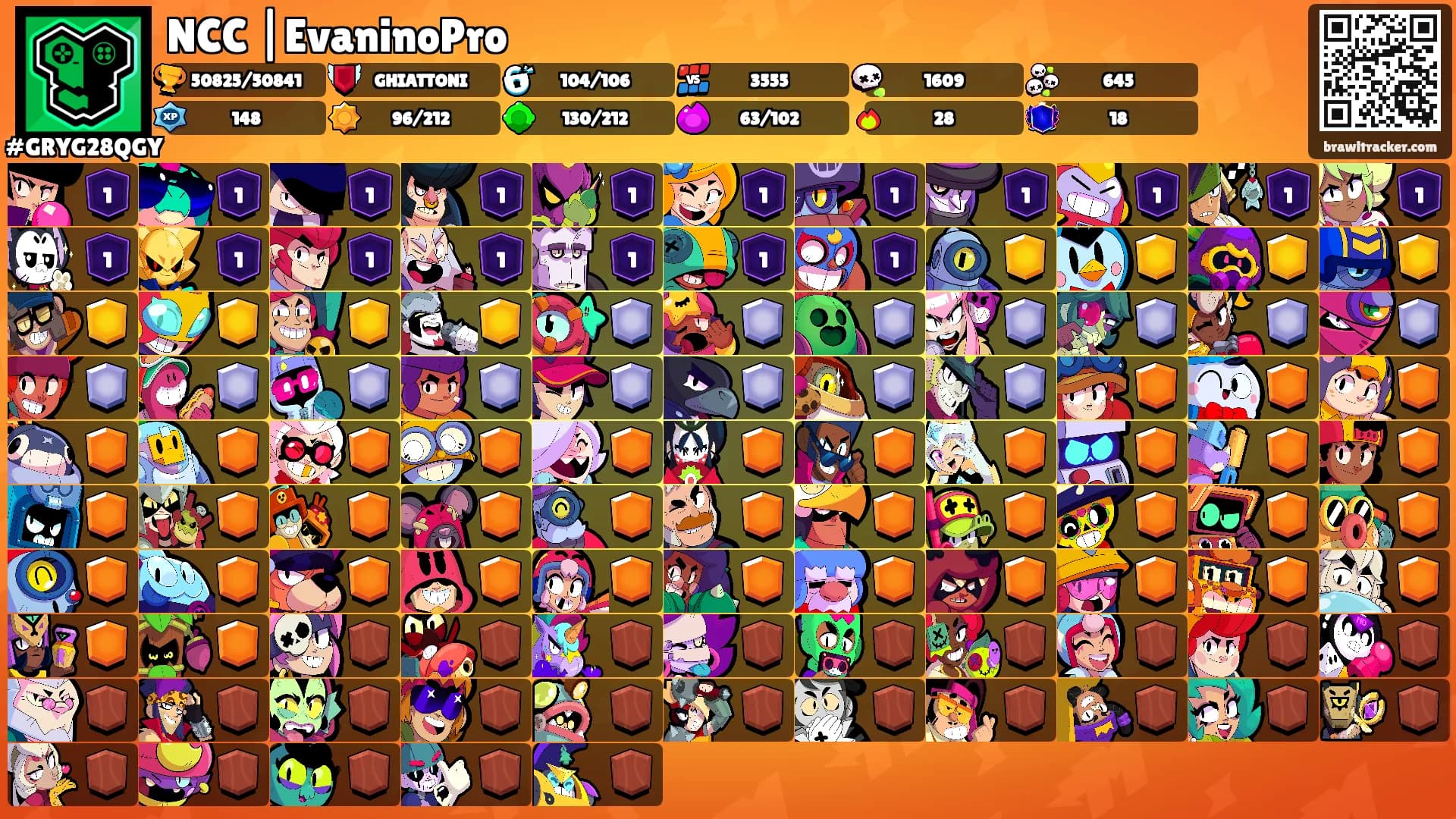 NCC |EvaninoPro's Ranks