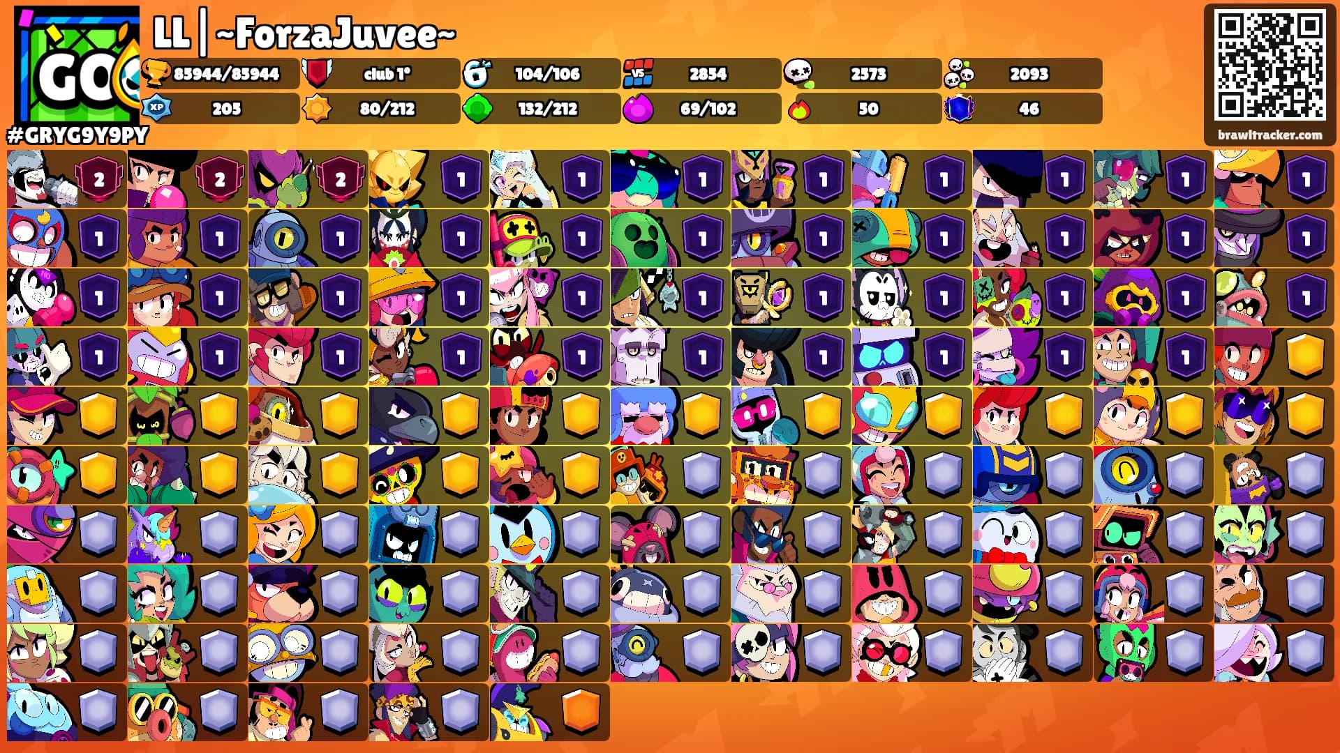 LL|~ForzaJuvee~'s Ranks