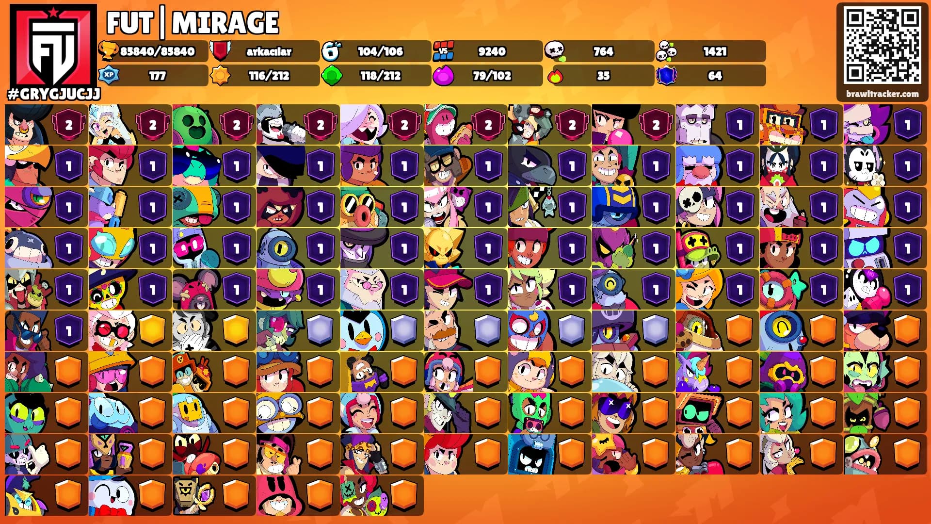 FUT|MIRAGE's Ranks