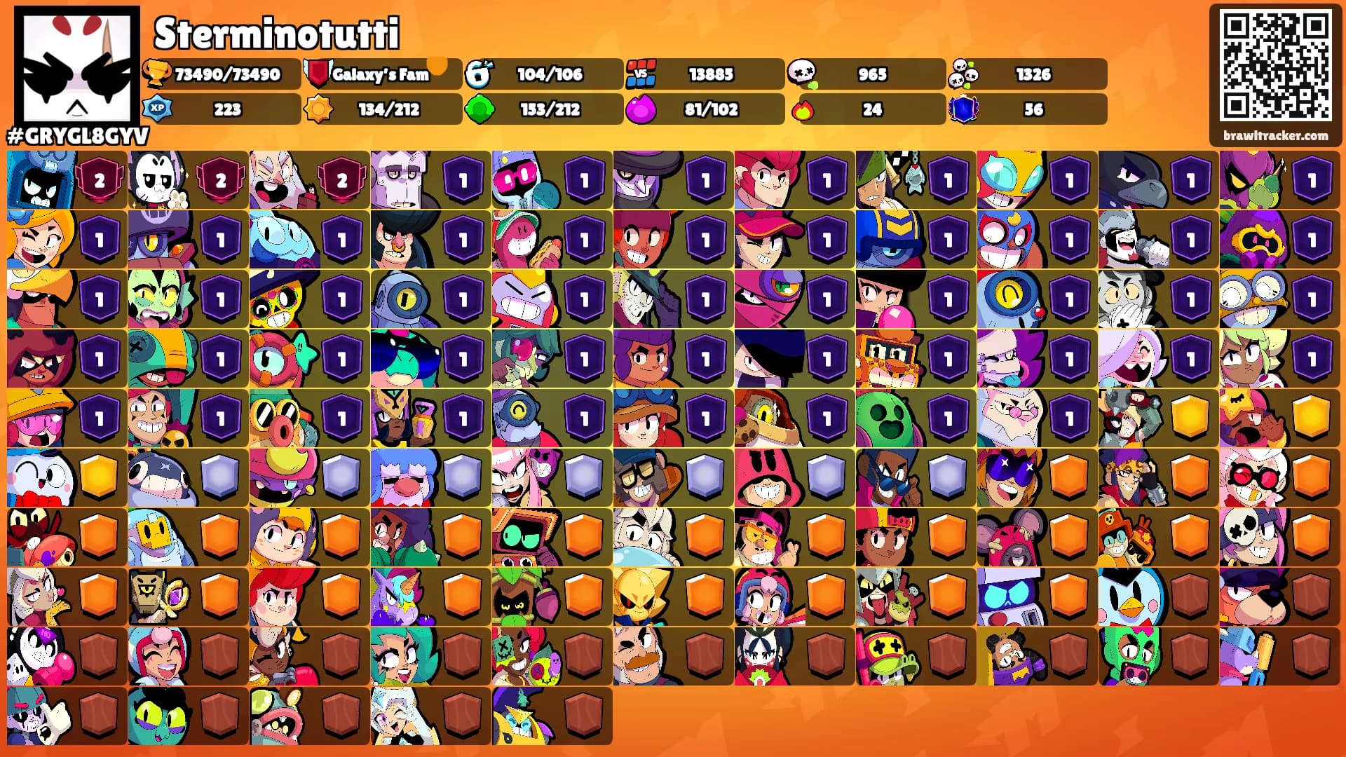 Sterminotutti's Ranks