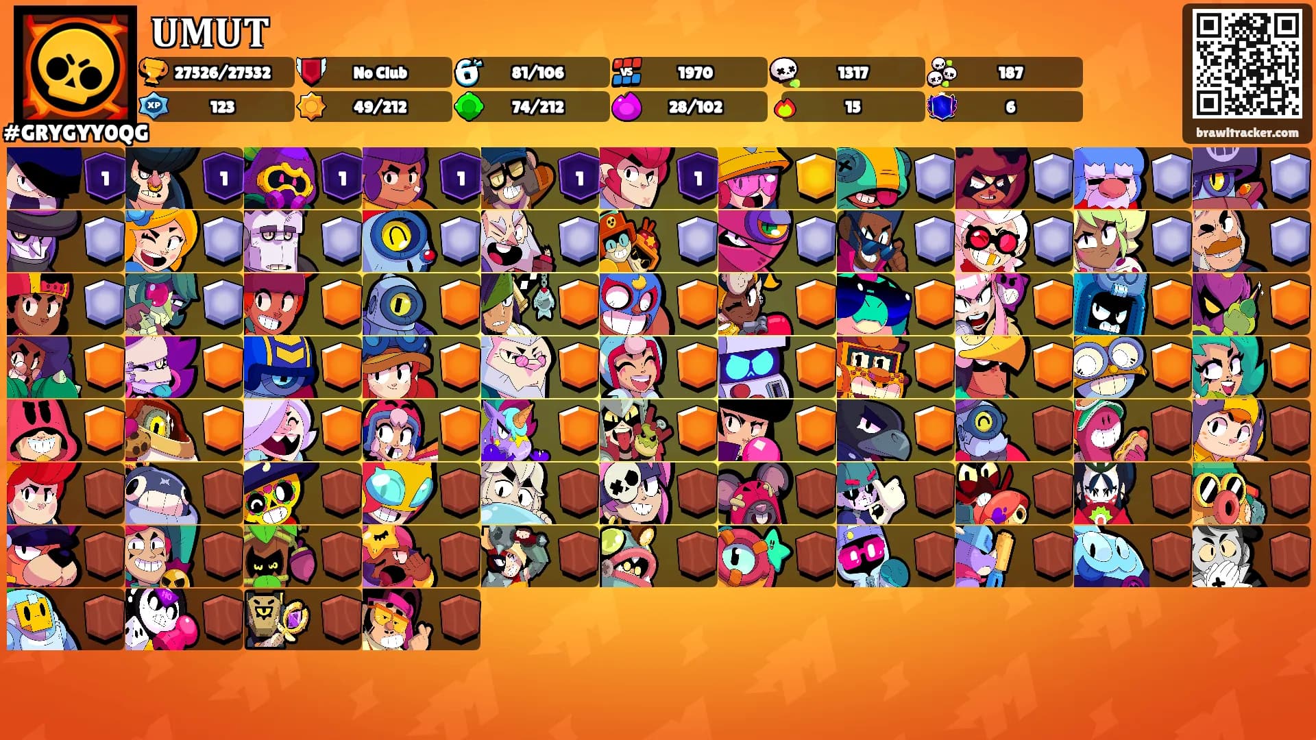 𝐔𝐌𝐔𝐓's Ranks