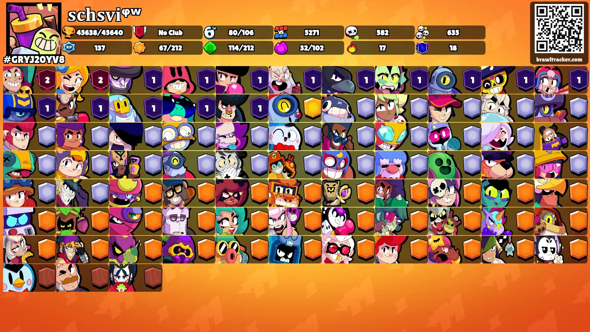 𝐬𝐜𝐡𝐬𝐯𝐢ᵠʷ's Ranks