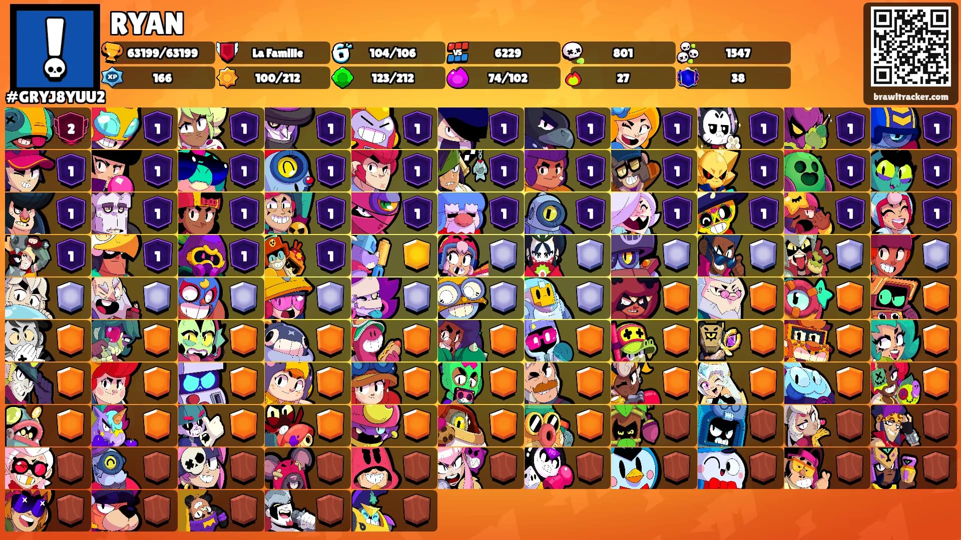 RYAN's Ranks