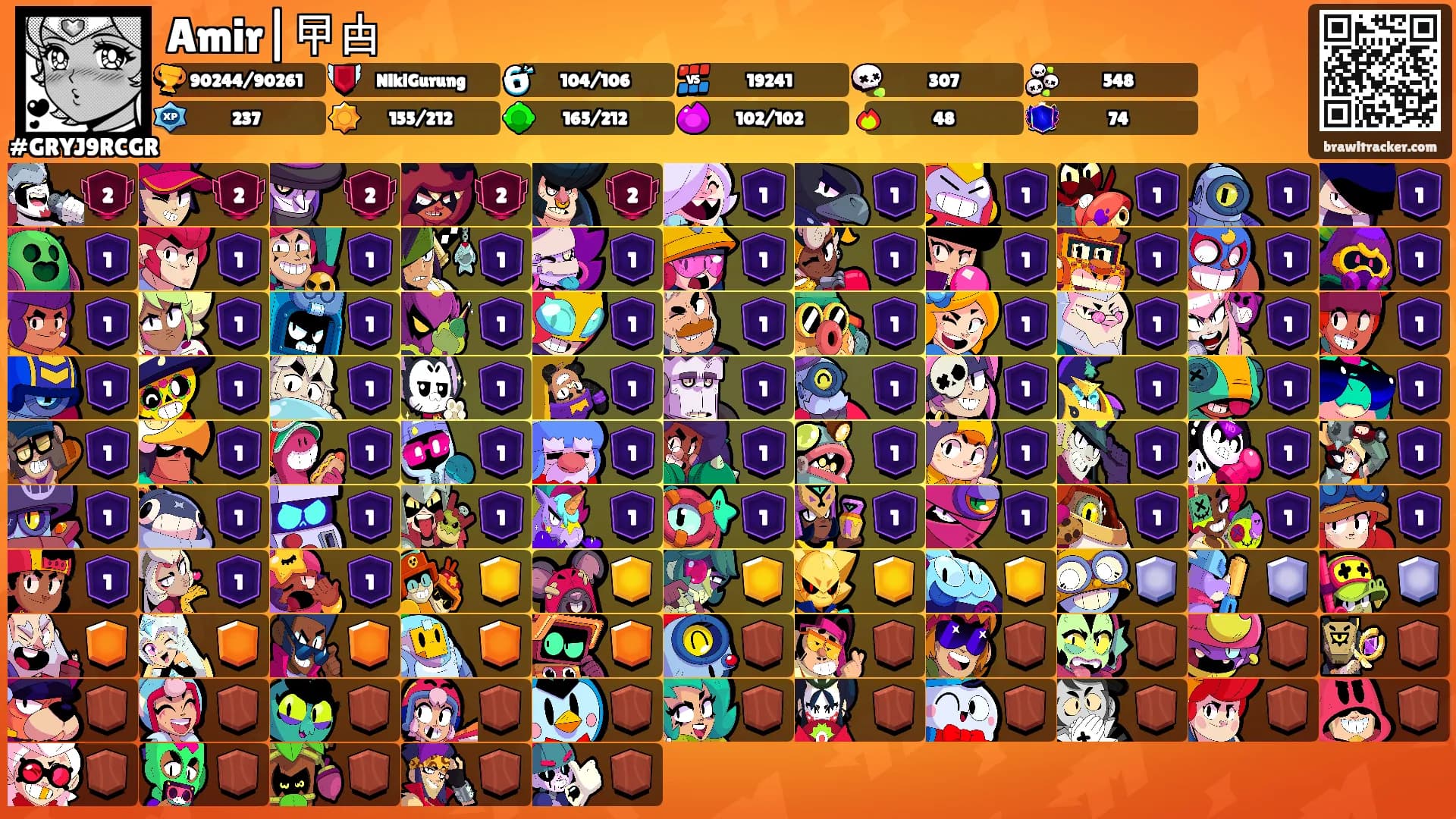 Amir|曱甴's Ranks