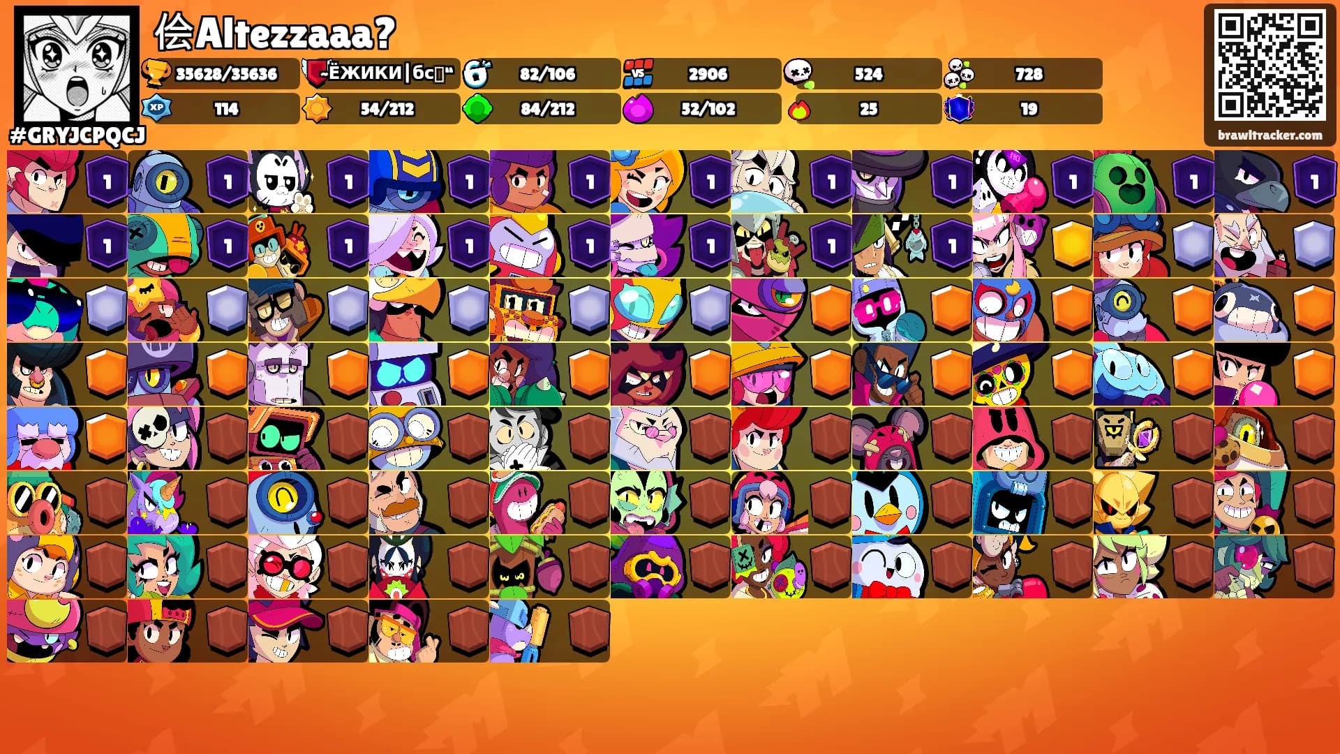 侩Altezzaaa?'s Ranks