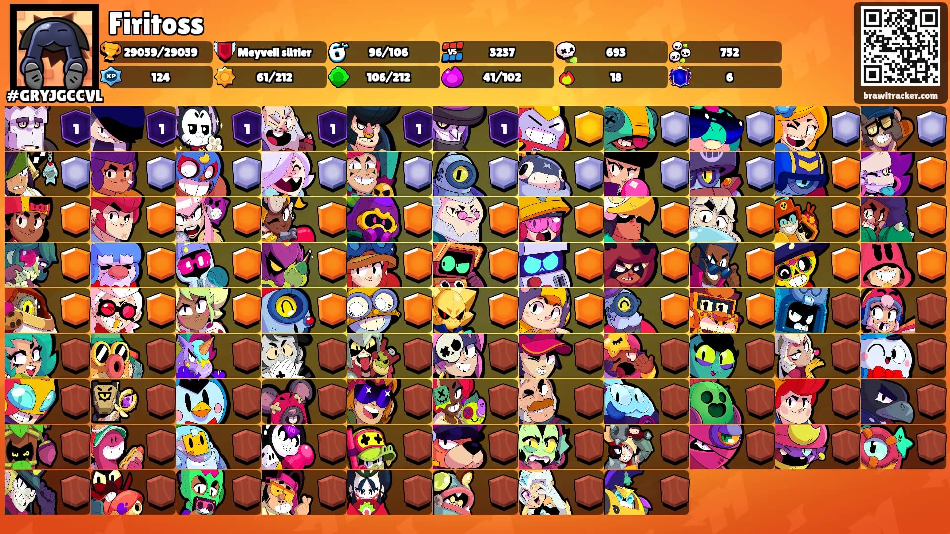 Firitoss's Ranks