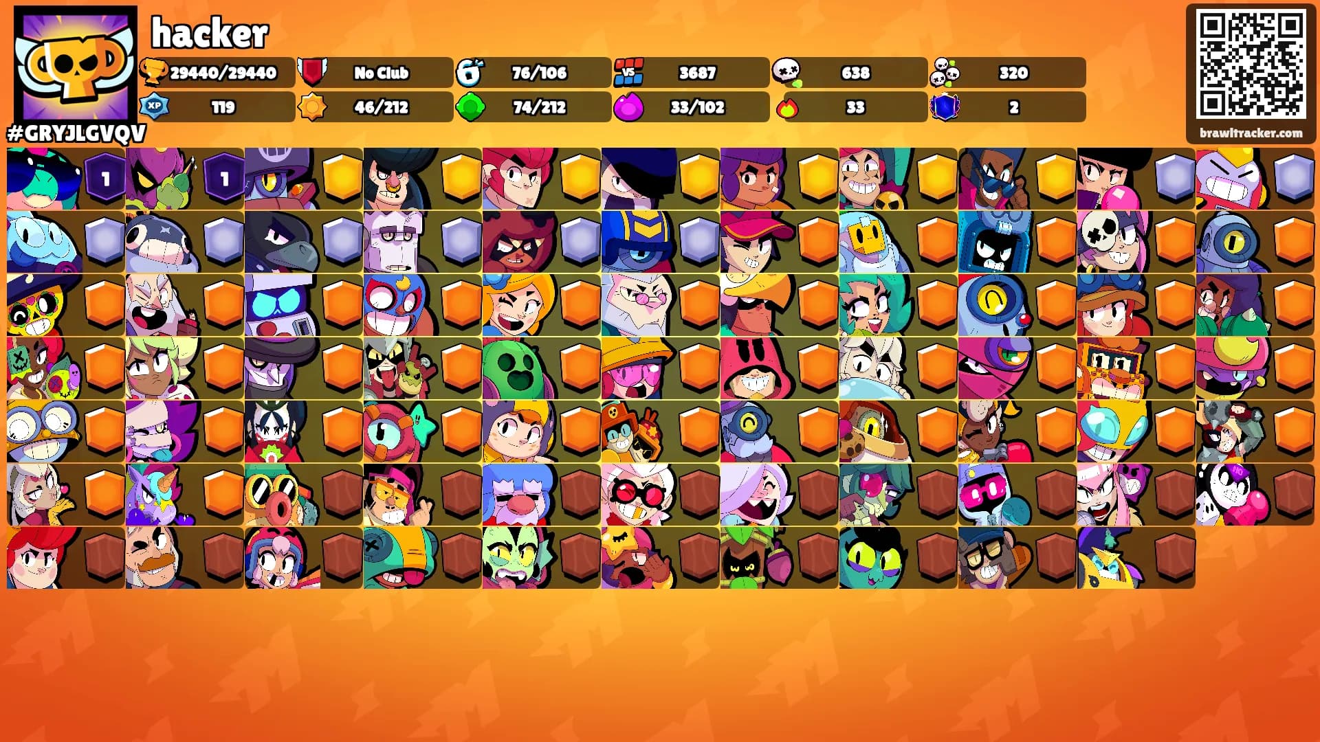 hacker's Ranks