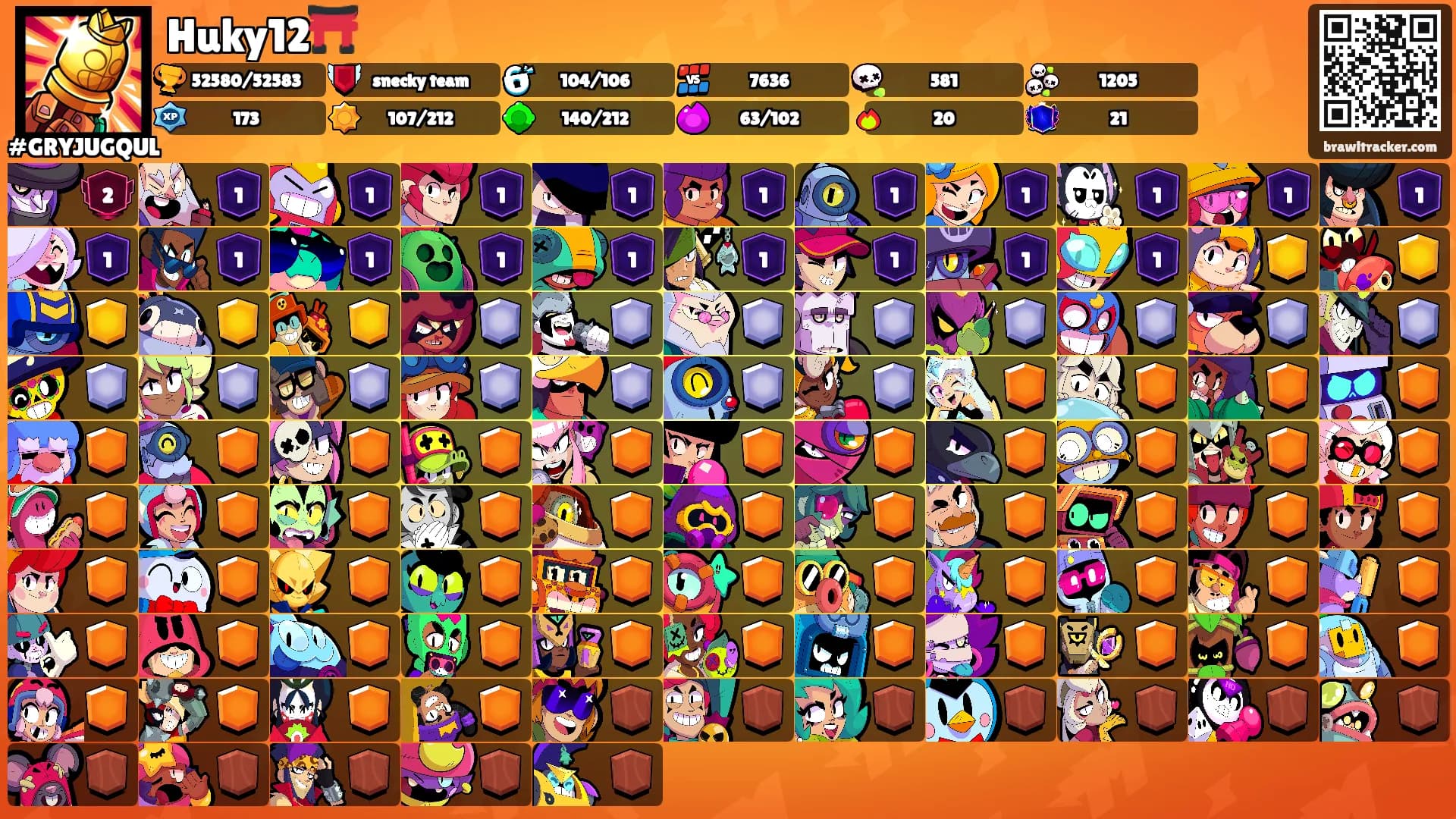 Huky12⛩️'s Ranks