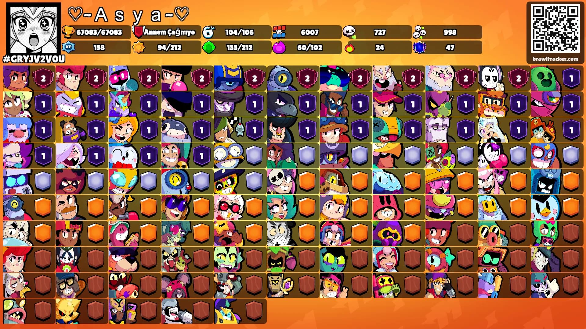 ♡~Ａｓｙａ~♡'s Ranks
