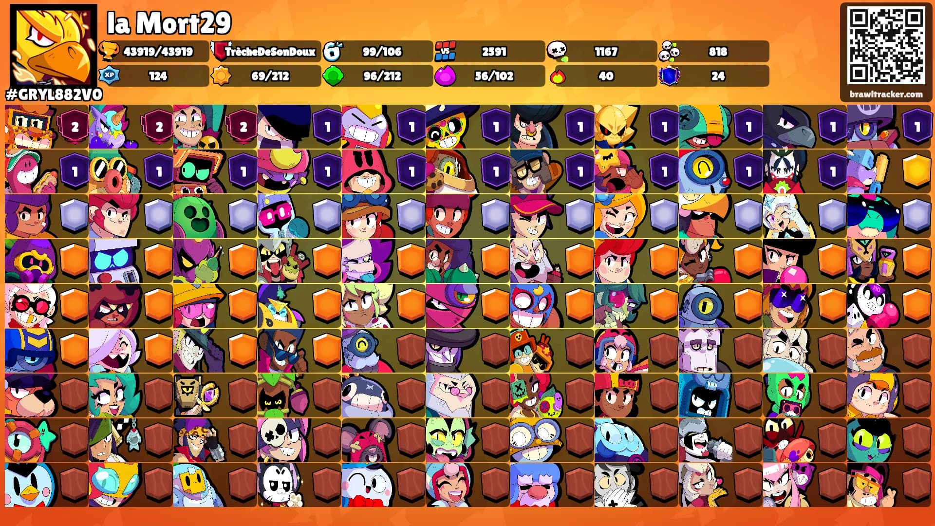 la Mort29's Ranks