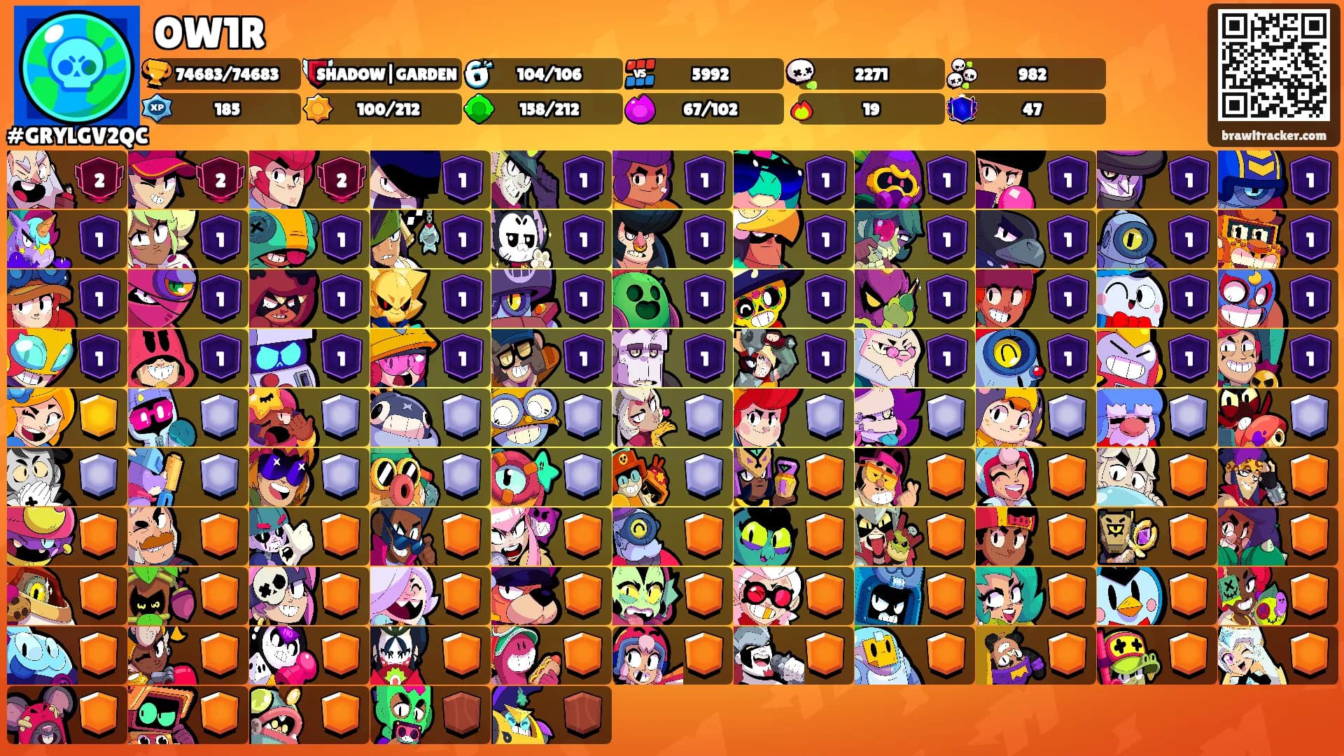 OW1R's Ranks