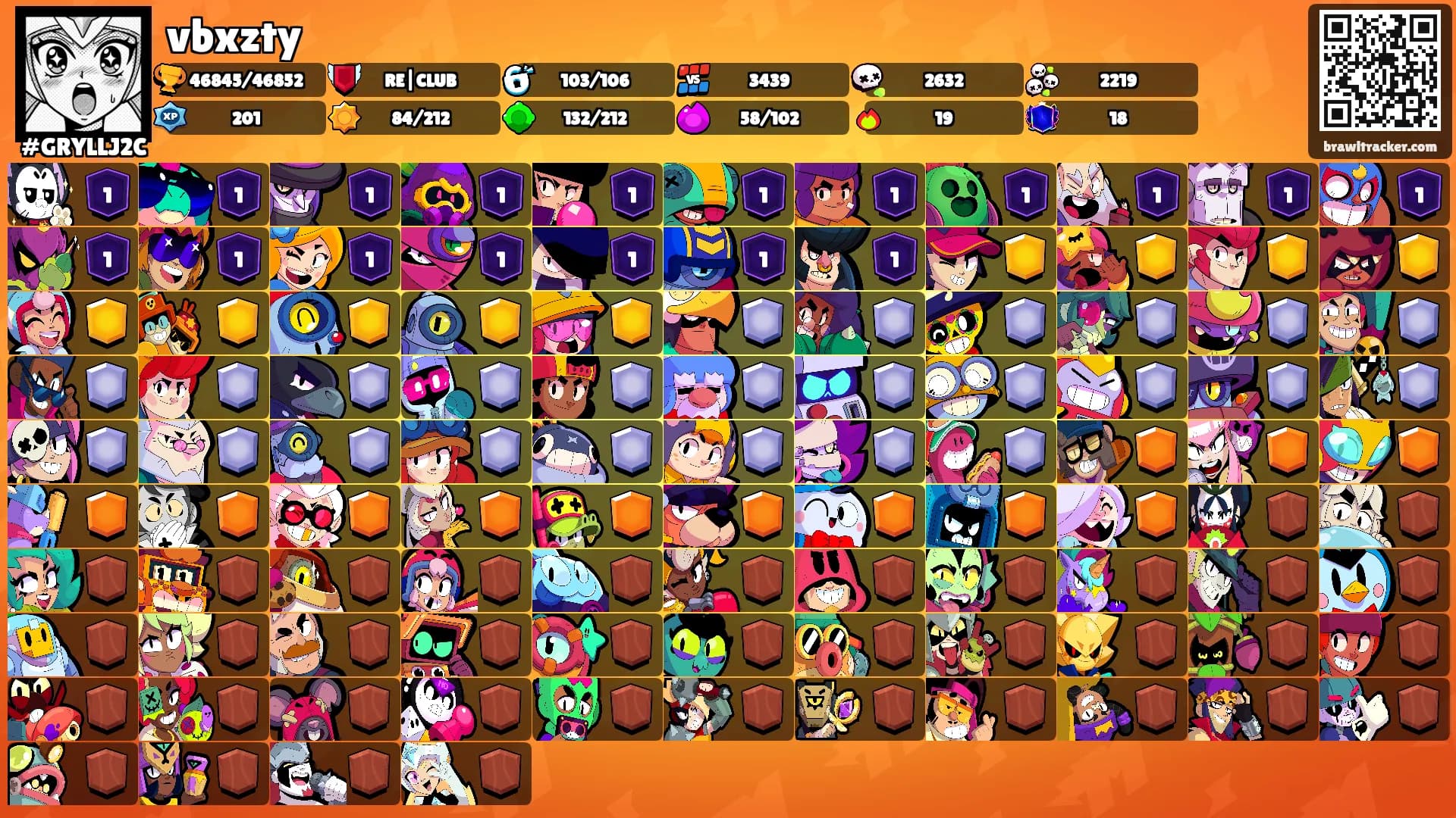 vbxzty's Ranks