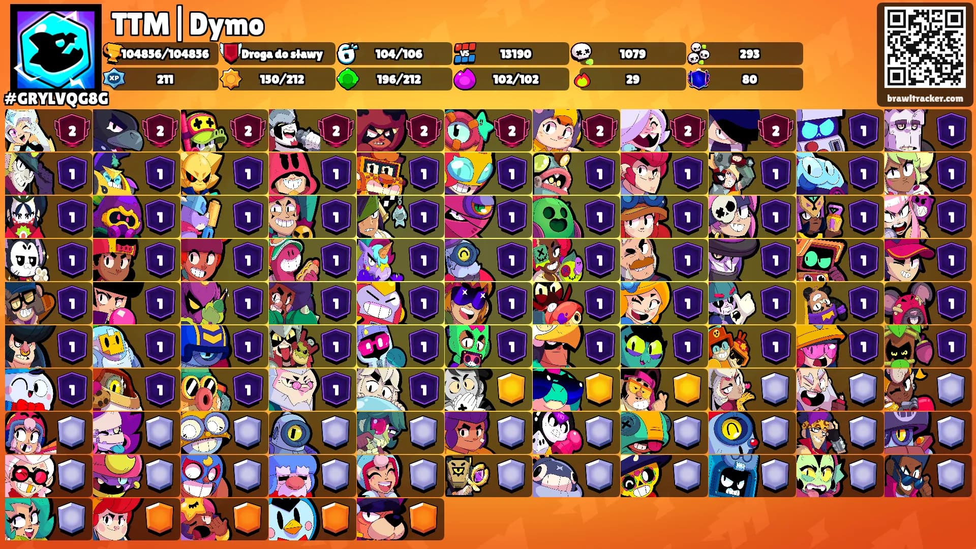 TTM|Dymo's Ranks