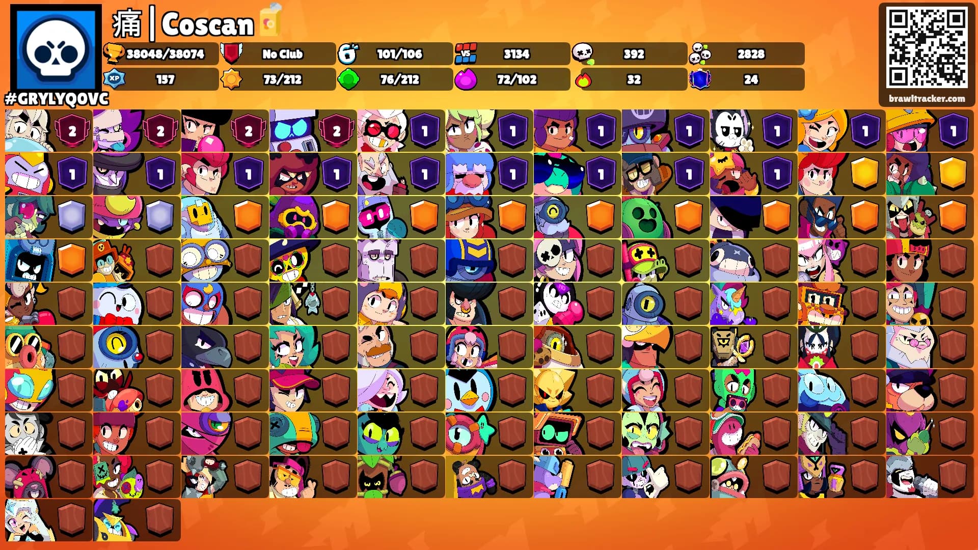痛|Coscan🧃's Ranks
