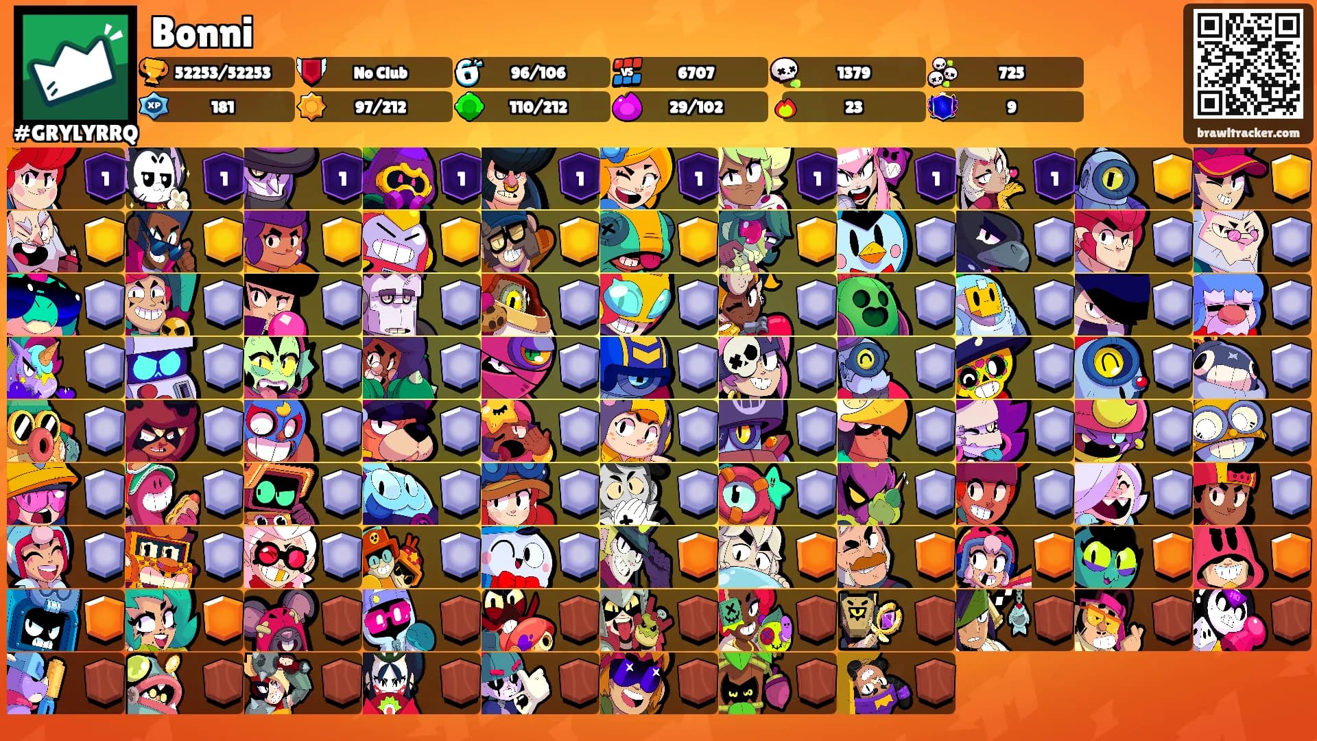 Bonni's Ranks