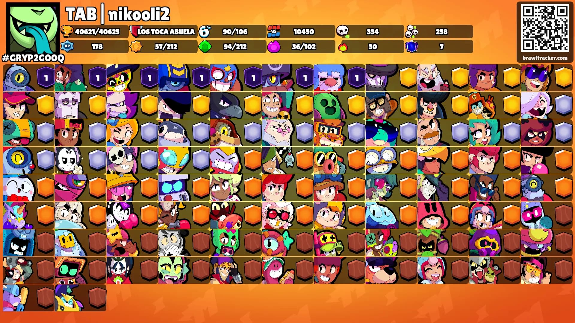 TAB|nikooli2's Ranks