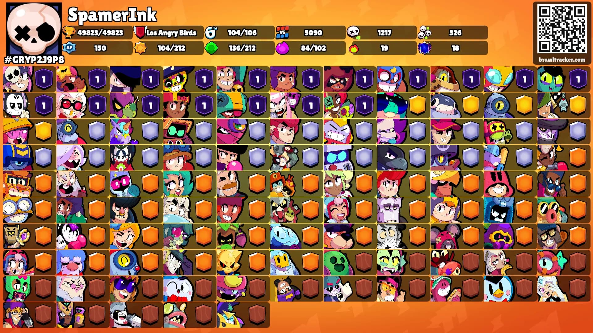 SpamerInk's Ranks