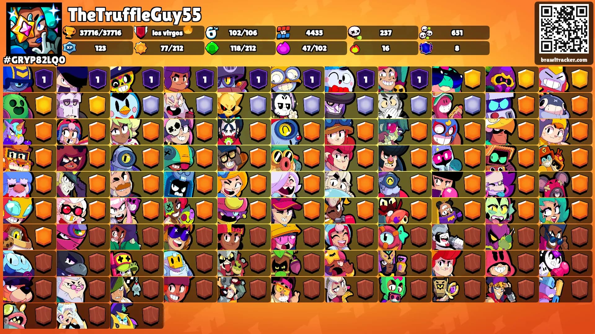 TheTruffleGuy55's Ranks