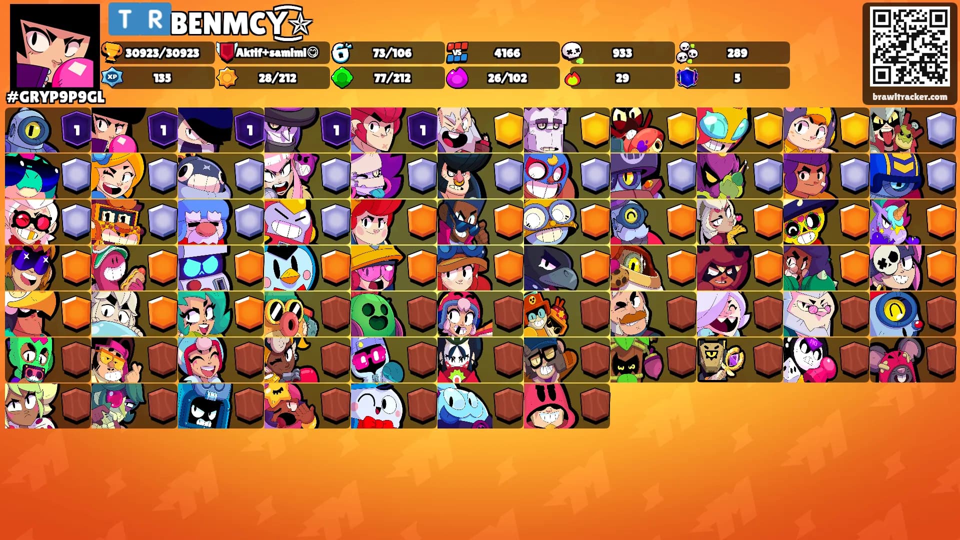 🇹🇷BENMCY͜͜͡͡✯'s Ranks