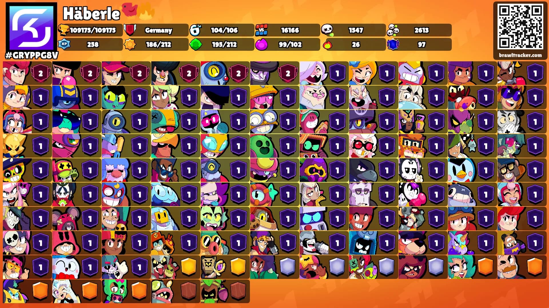 Häberle🐦‍🔥's Ranks