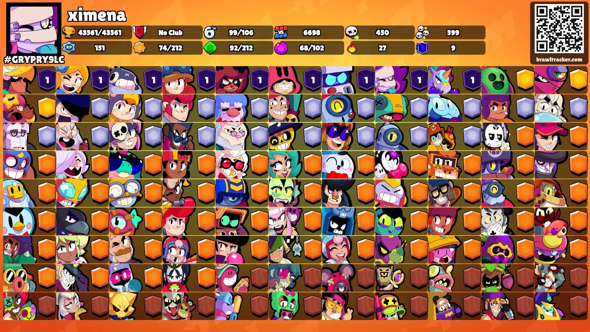 ximena's Ranks