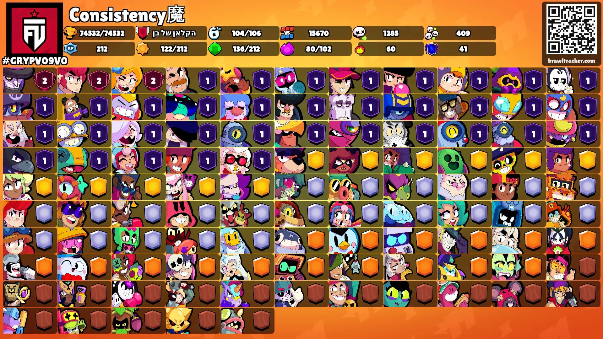 Consistency魔's Ranks