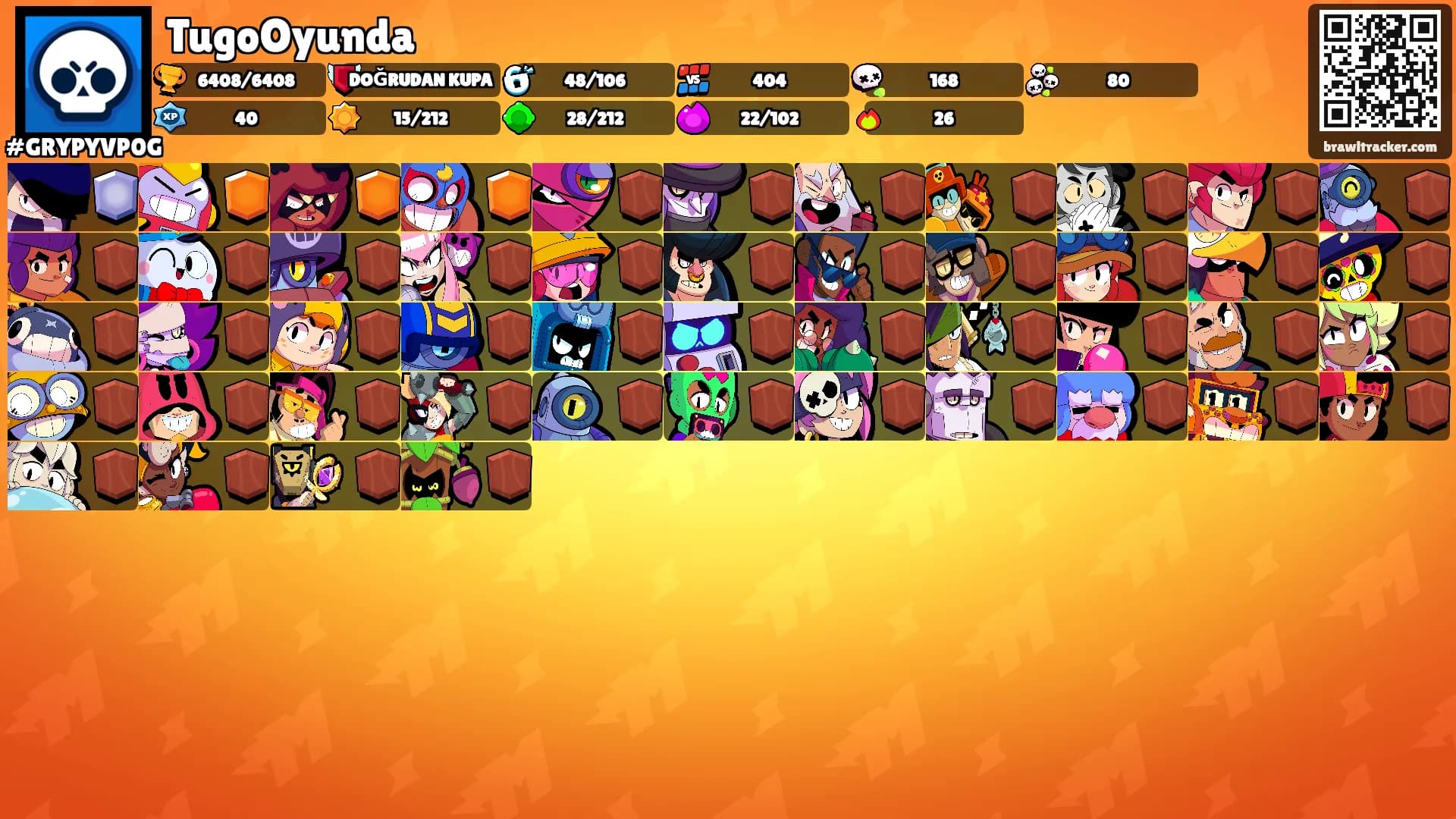 TugoOyunda's Ranks