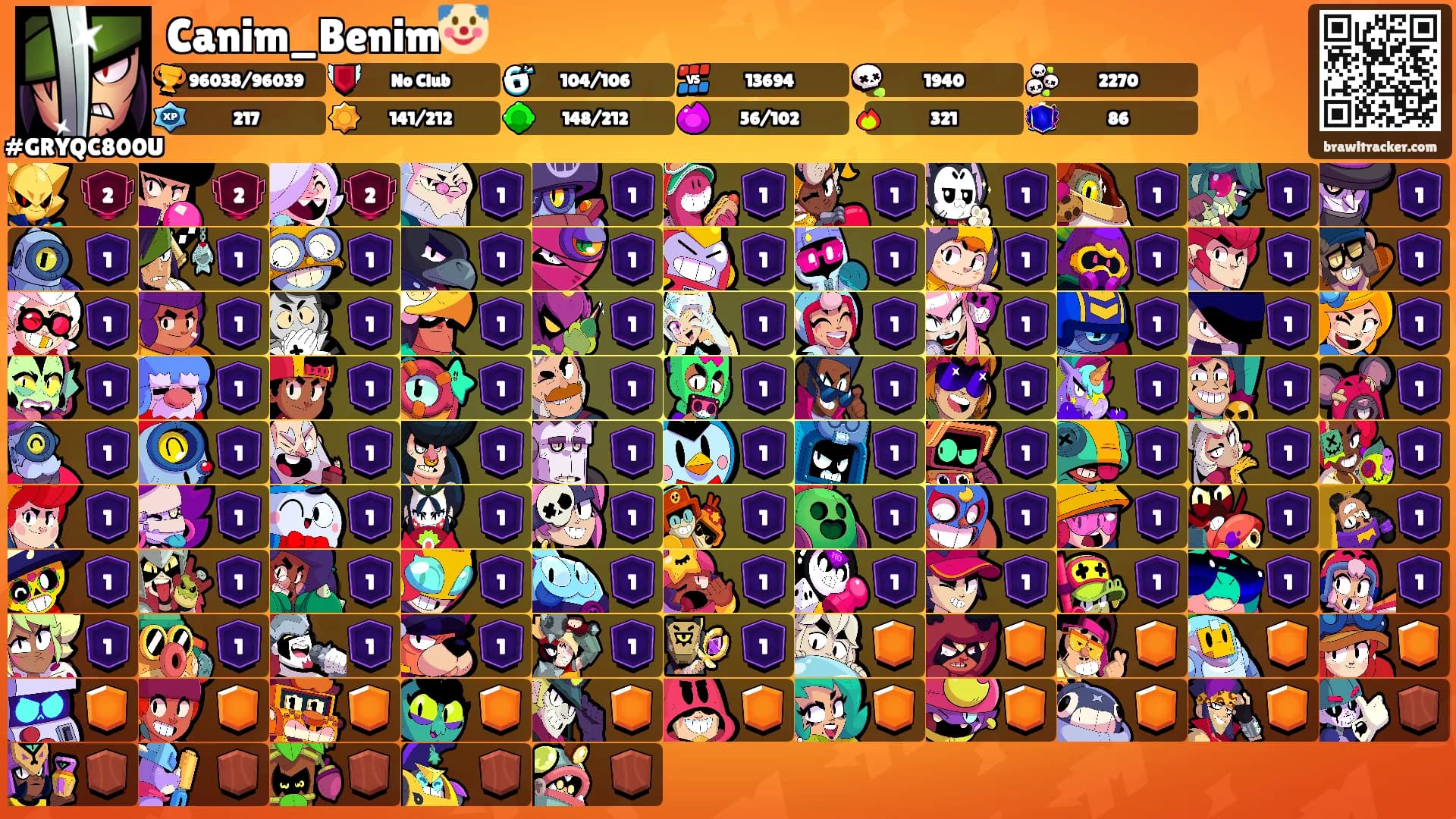 Canim_Benim🤡's Ranks