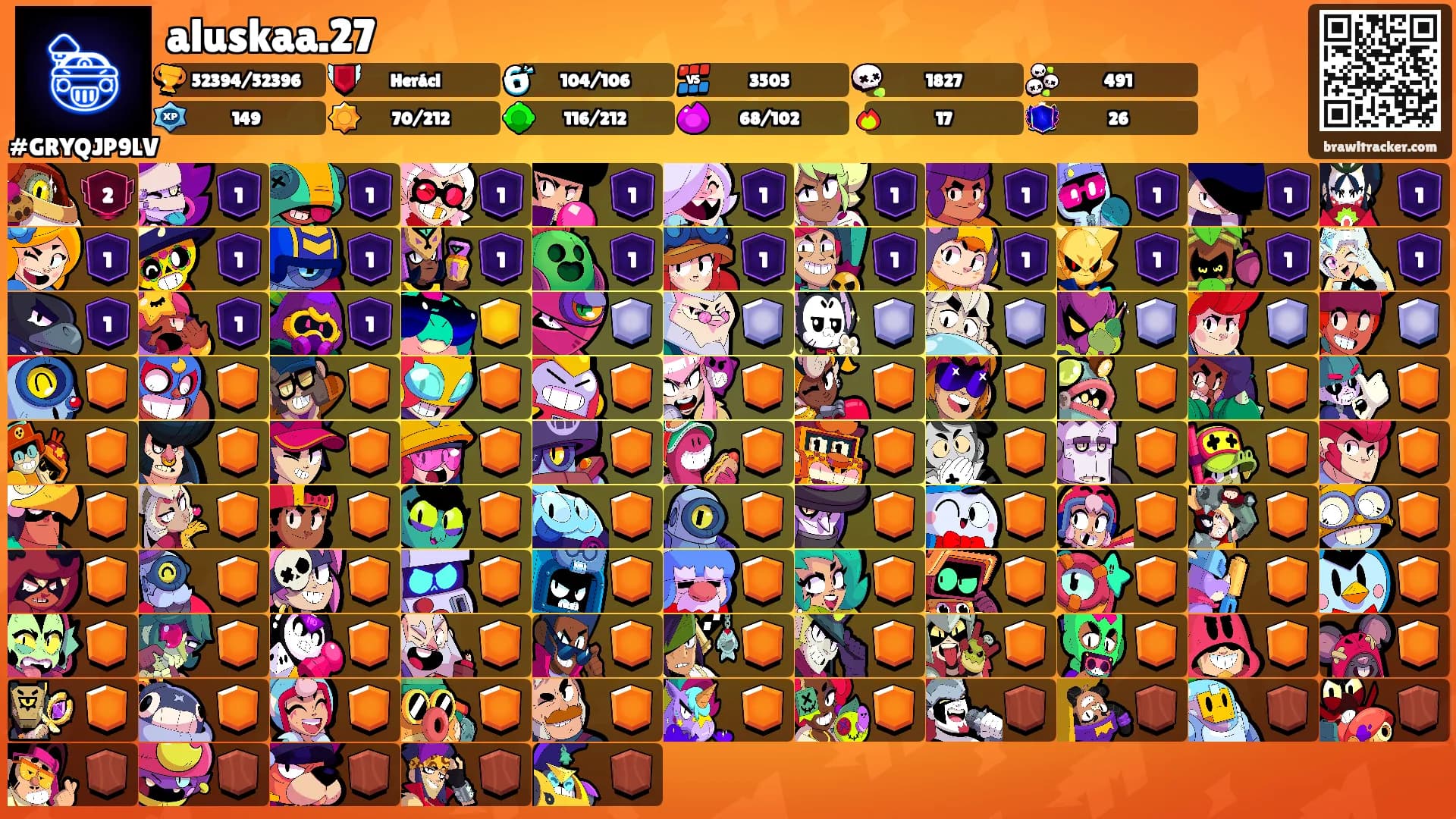 aluskaa.27's Ranks