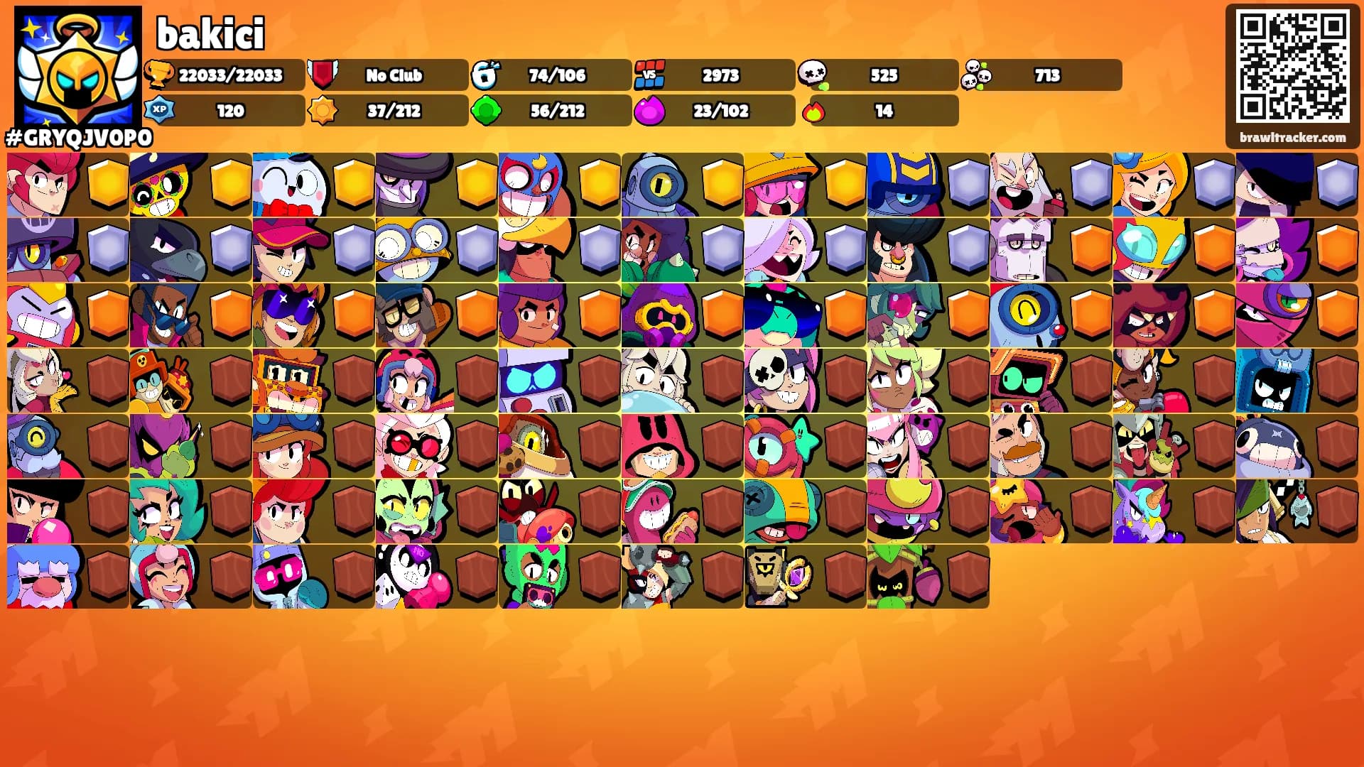 bakici's Ranks
