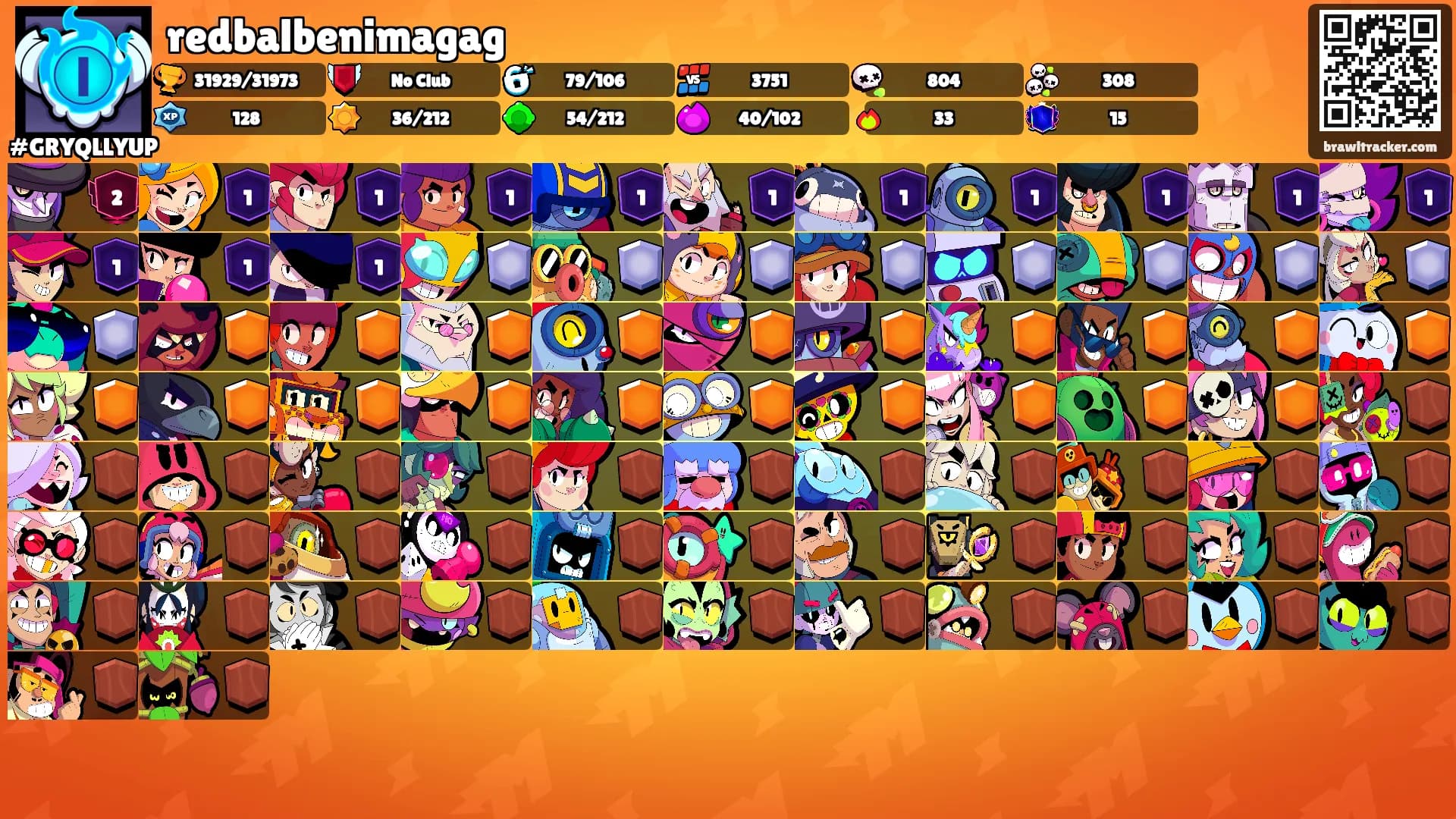 redbalbenimagag's Ranks