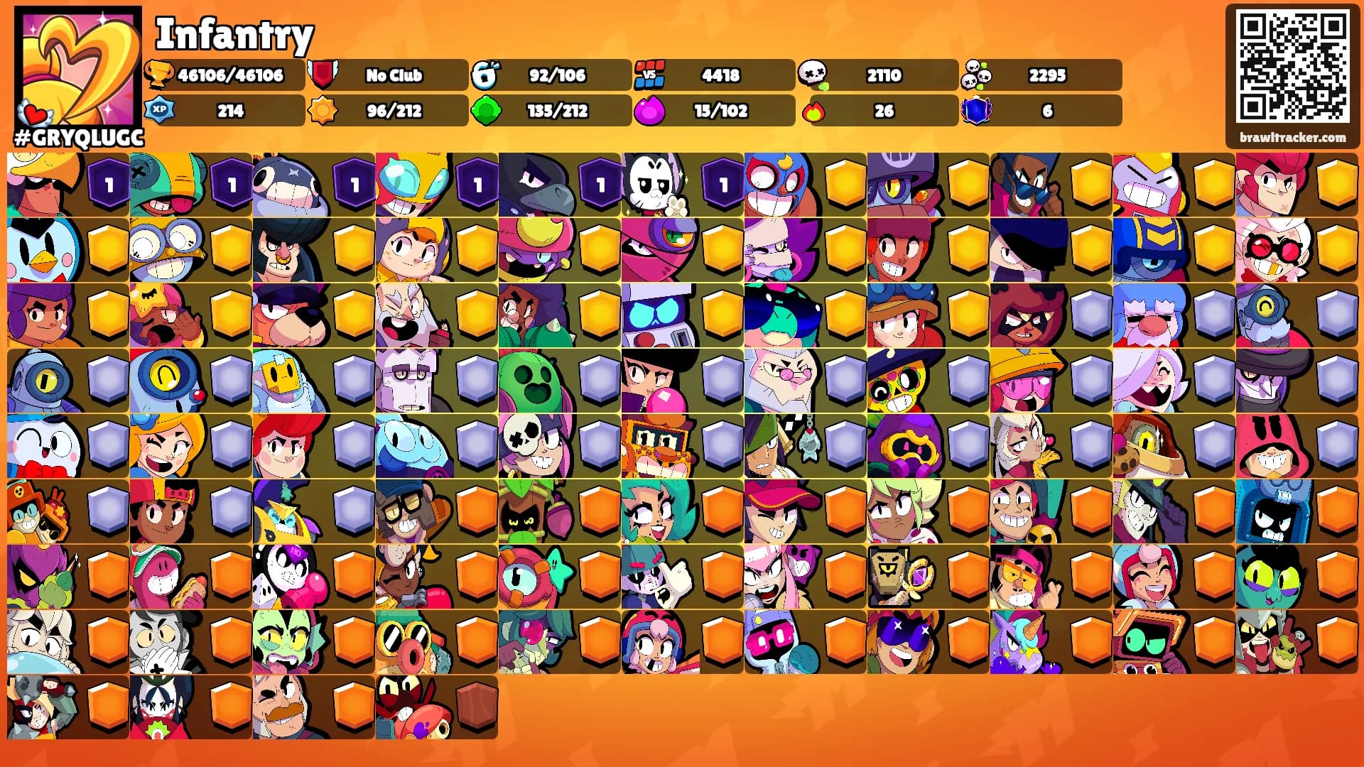 Infantry's Ranks