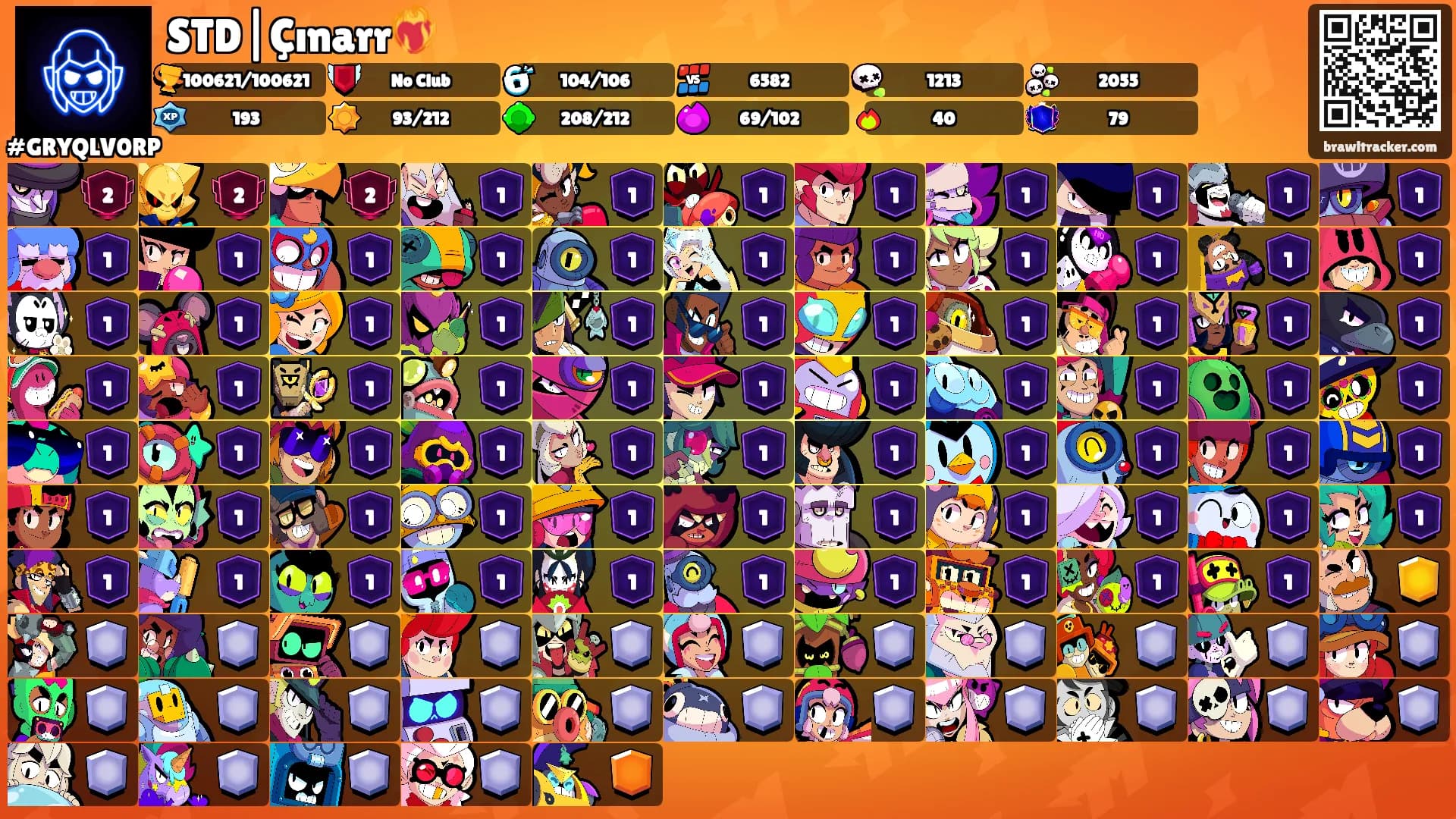 STD|Çınarr❤️‍🔥's Ranks