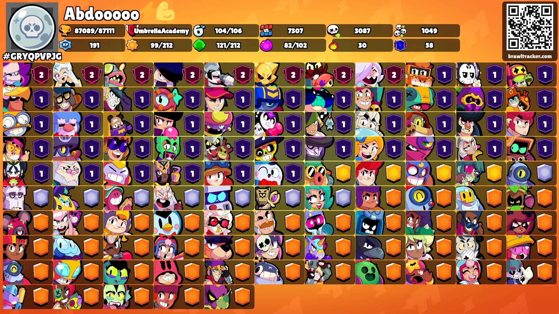 Abdooooo⚡💪's Ranks