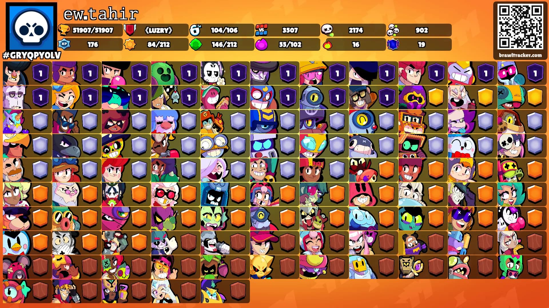 𝚎𝚠.𝚝𝚊𝚑𝚒𝚛's Ranks