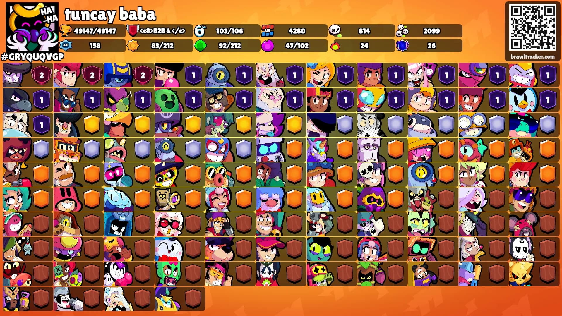 tuncay baba's Ranks