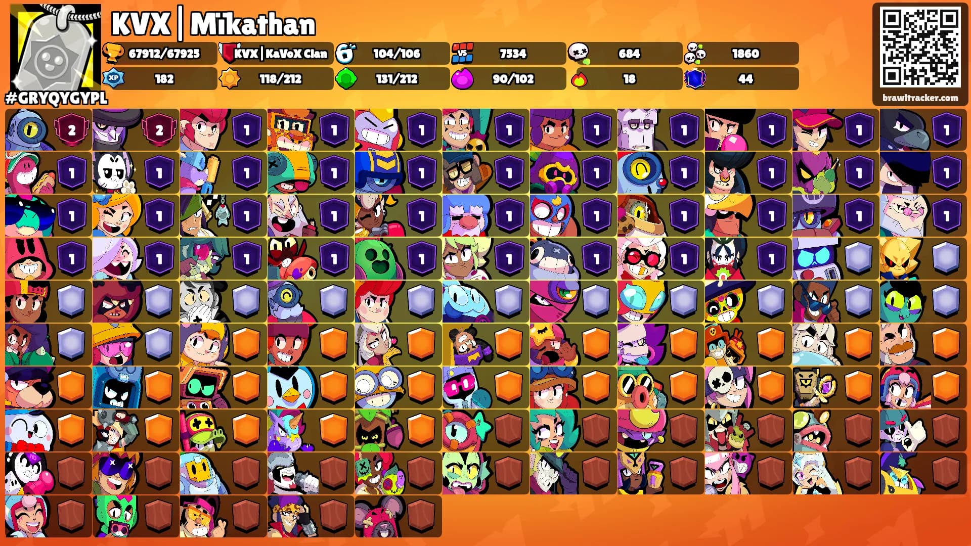 KVX|Mïkathan's Ranks