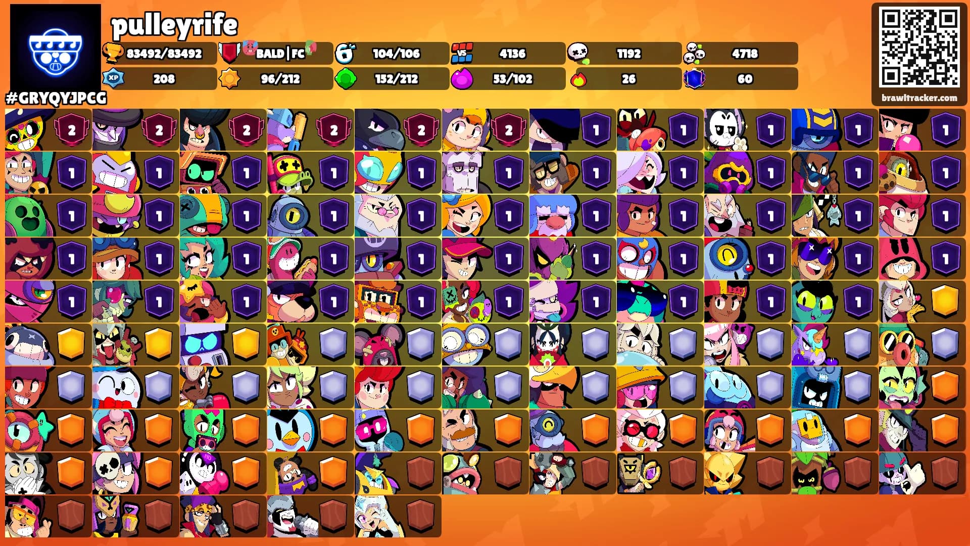 pulleyrife's Ranks